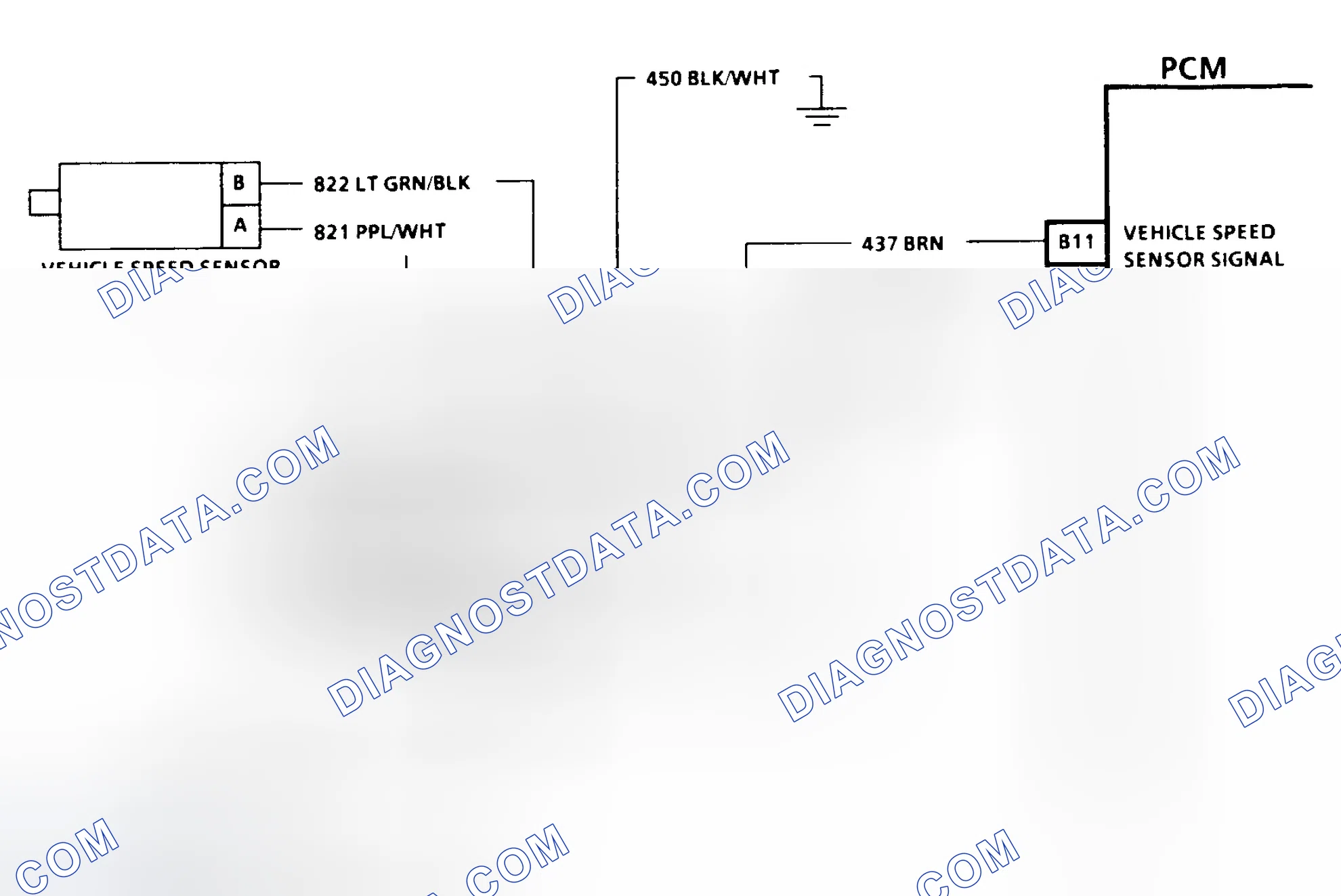 Scheme 93: Code 24 Schematic (C & K Series 2WD W/4L80-E Trans.) Vehicle Speed Sensor