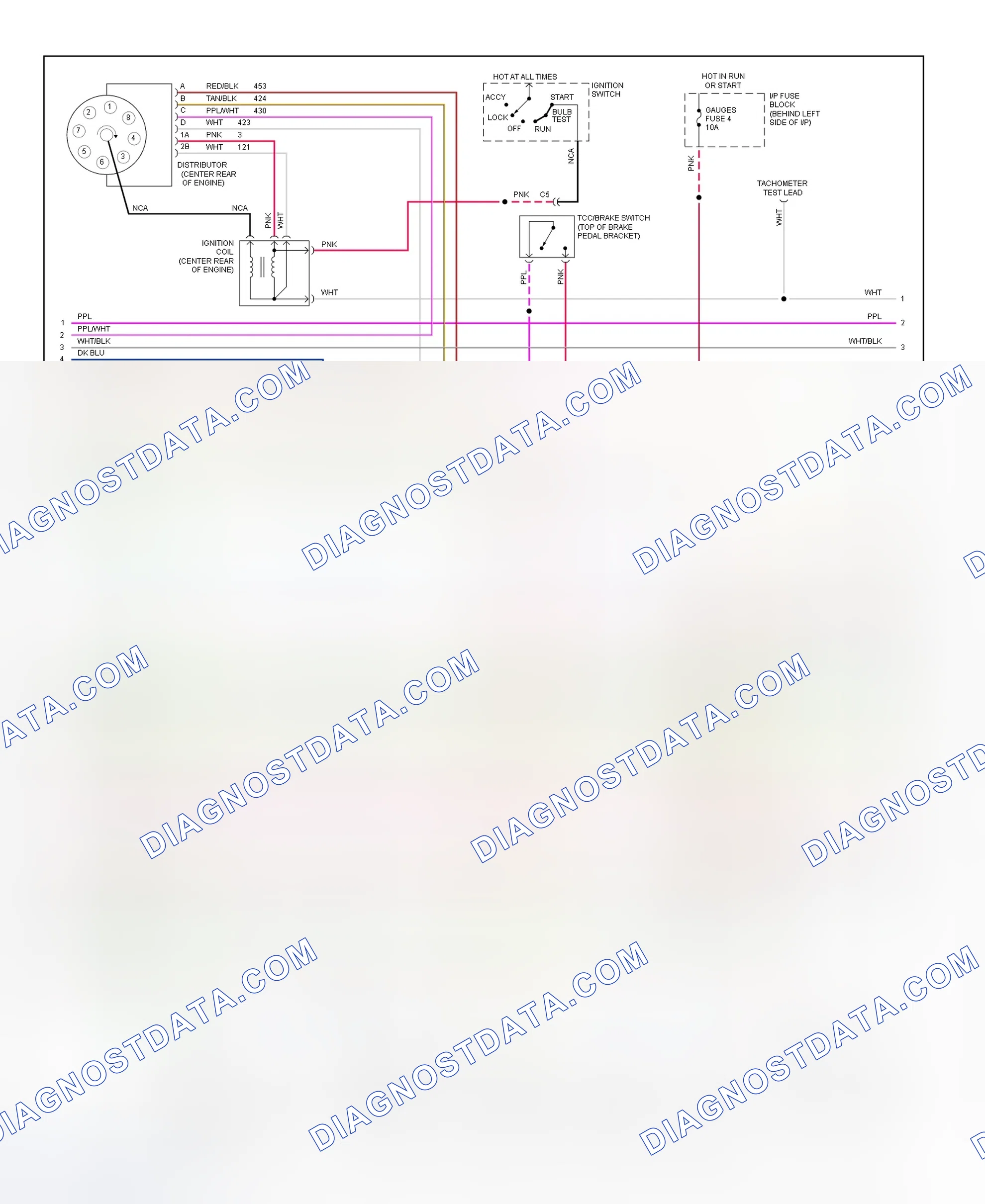 Scheme 269: Wiring Diagram ("C" & "K" Series Pickup, Sierra & Suburban - 7.4L With A/T - 2 Of 3)