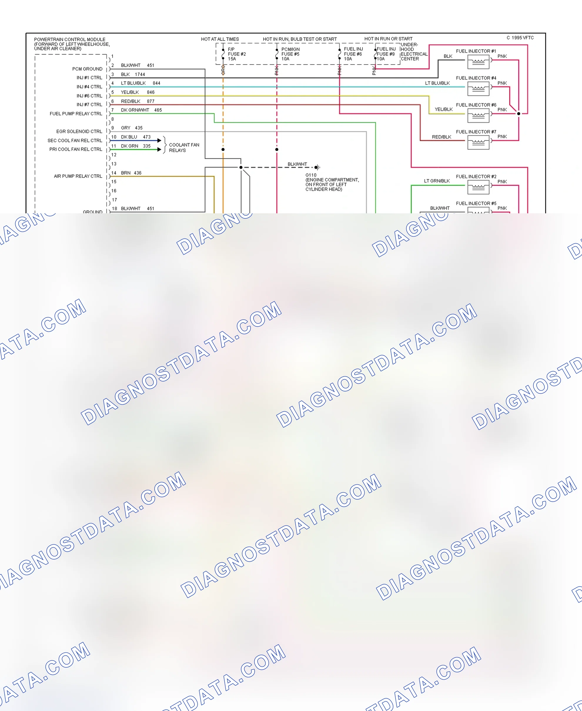 Scheme 1: 4.3L (VIN W) & 5.7L (VIN P) PCM Wiring Diagram (All Models - 1 Of 3)