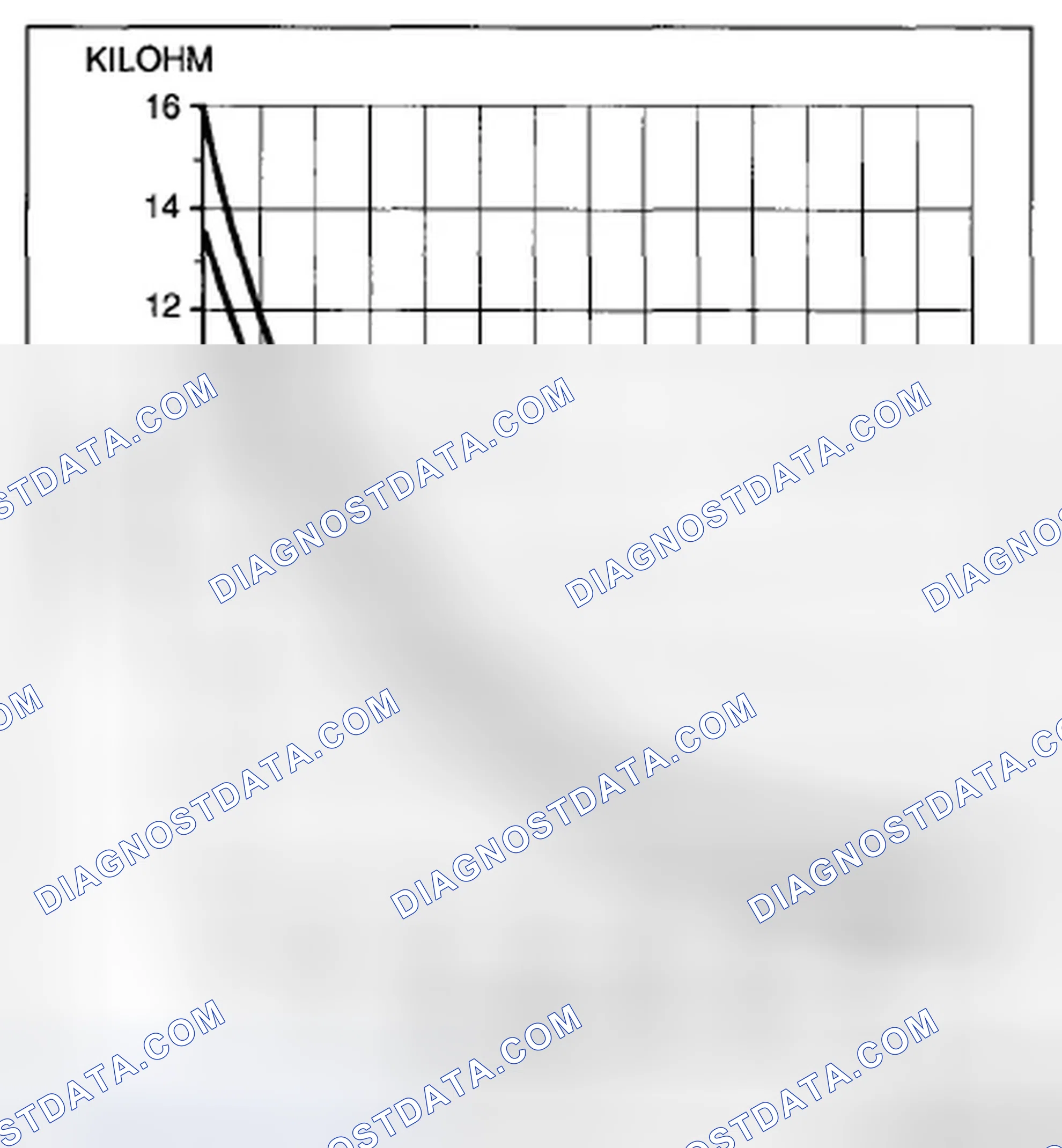 Scheme 45: AMBIENT TEMPERATURE SENSOR INSPECTION [FULL-AUTO AIR CONDITIONER]