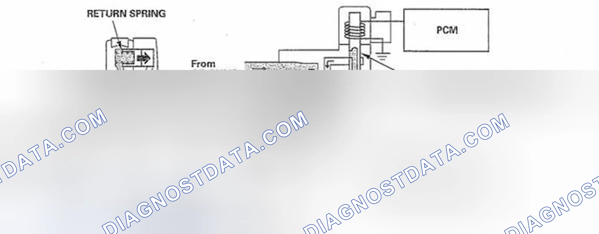 Scheme 52: During 6 Cylinder Mode (Intake Valve Side)