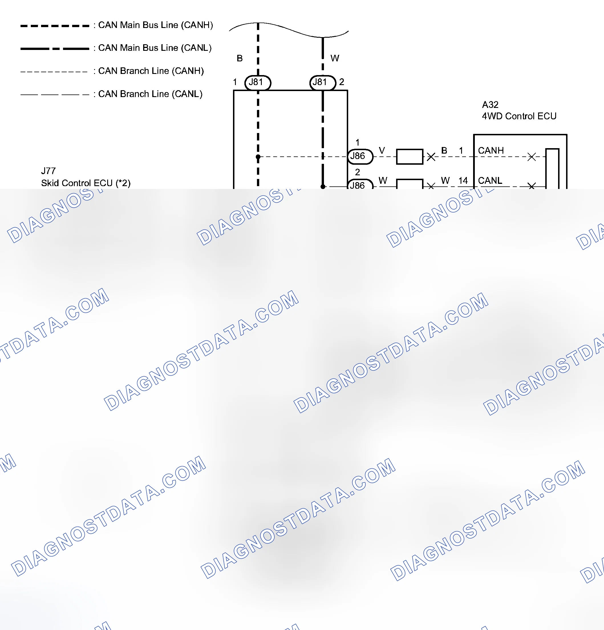 Scheme 81