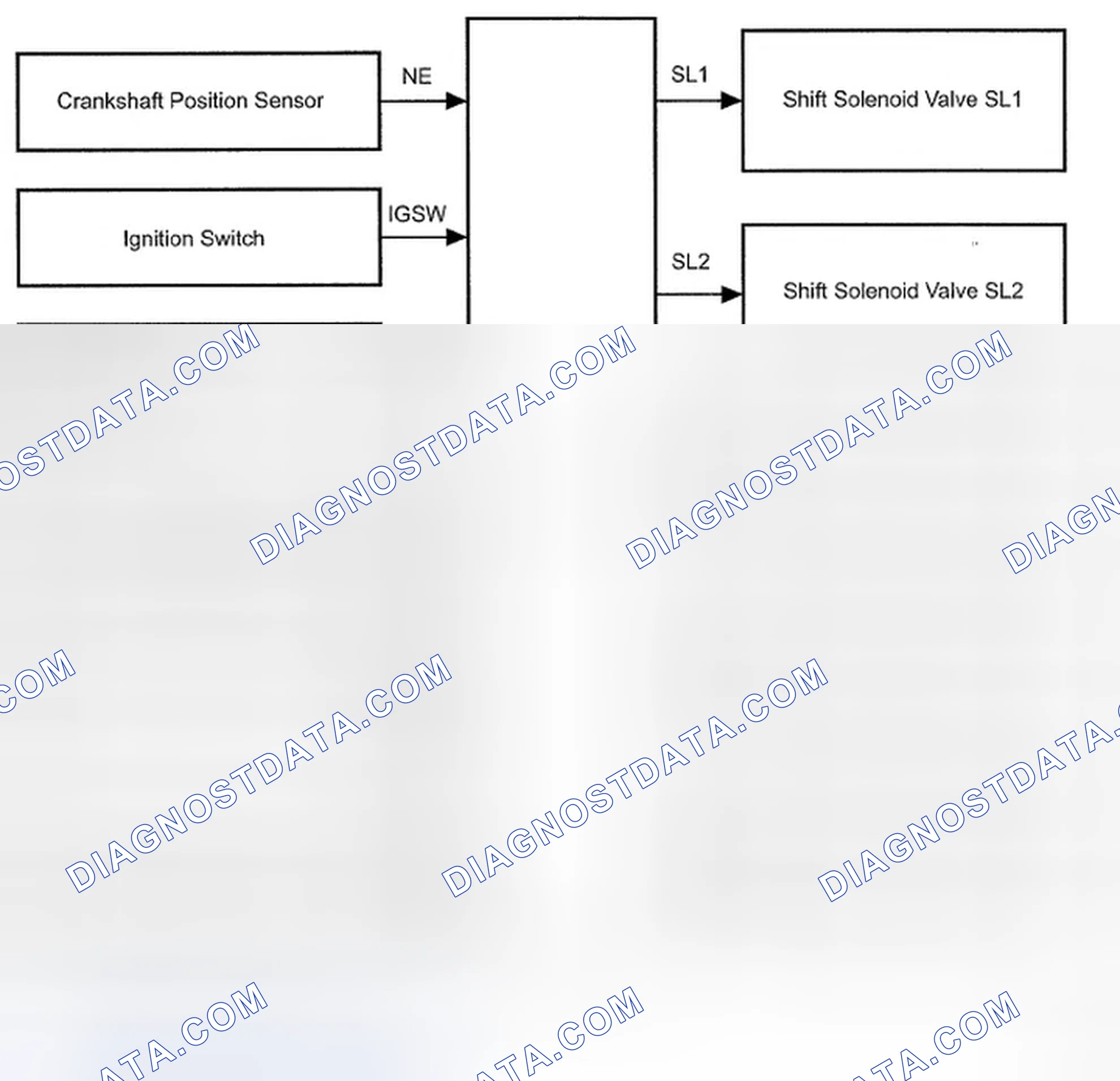 Scheme 489: SYSTEM DIAGRAM