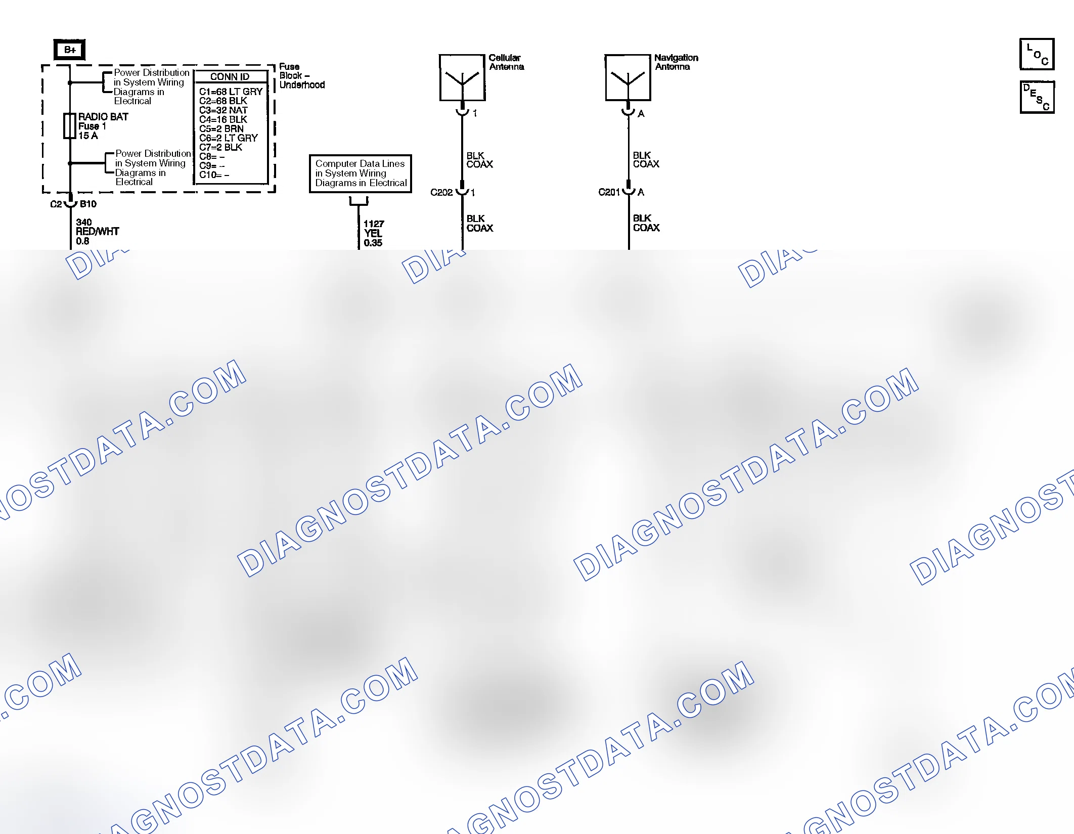 Scheme 58: OnStar Schematics