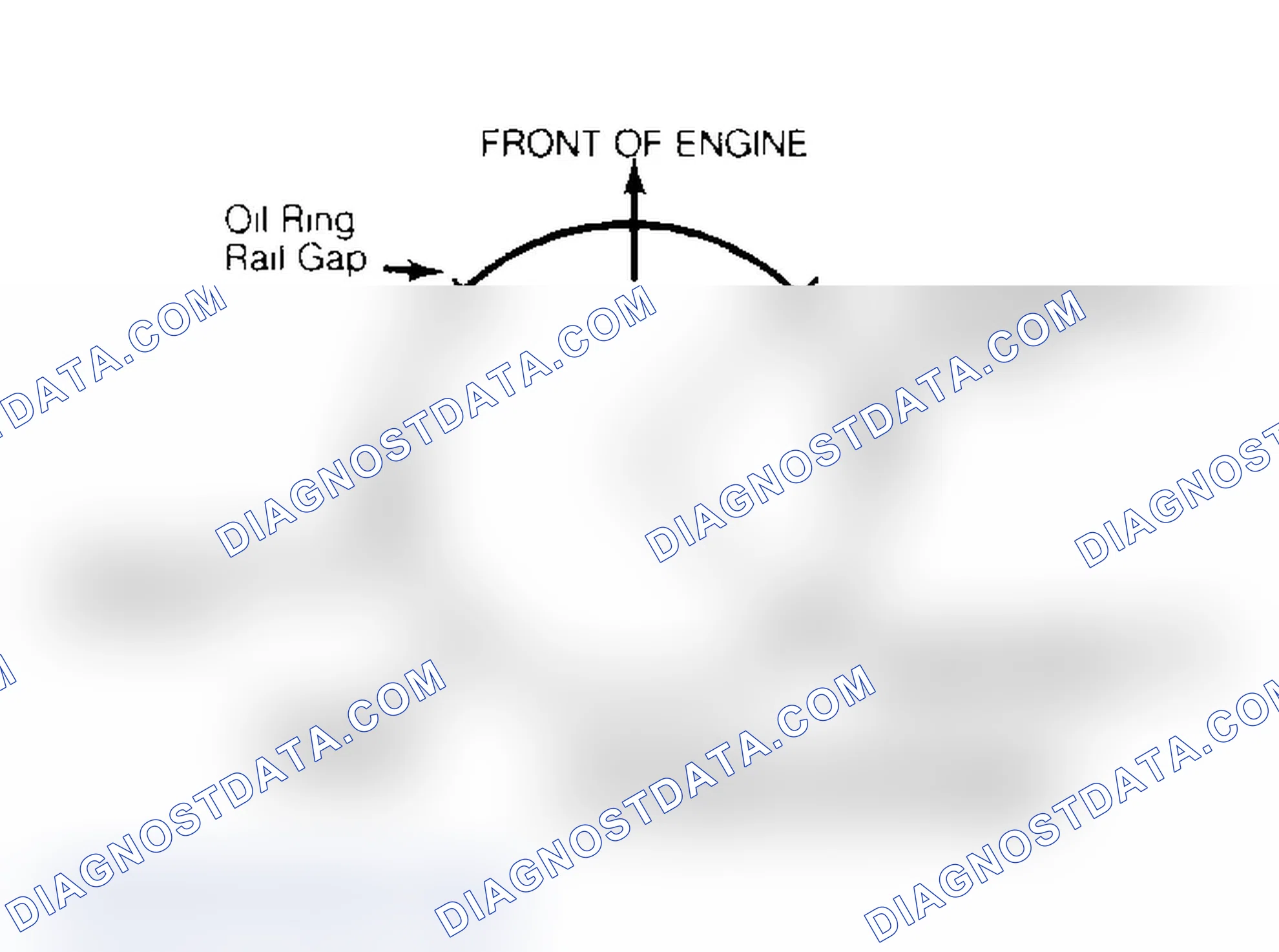 Scheme 19: Piston Rings