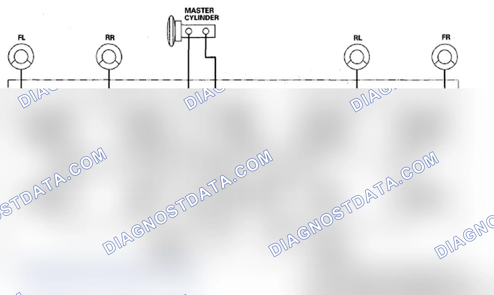 Scheme 16: Modulator Unit