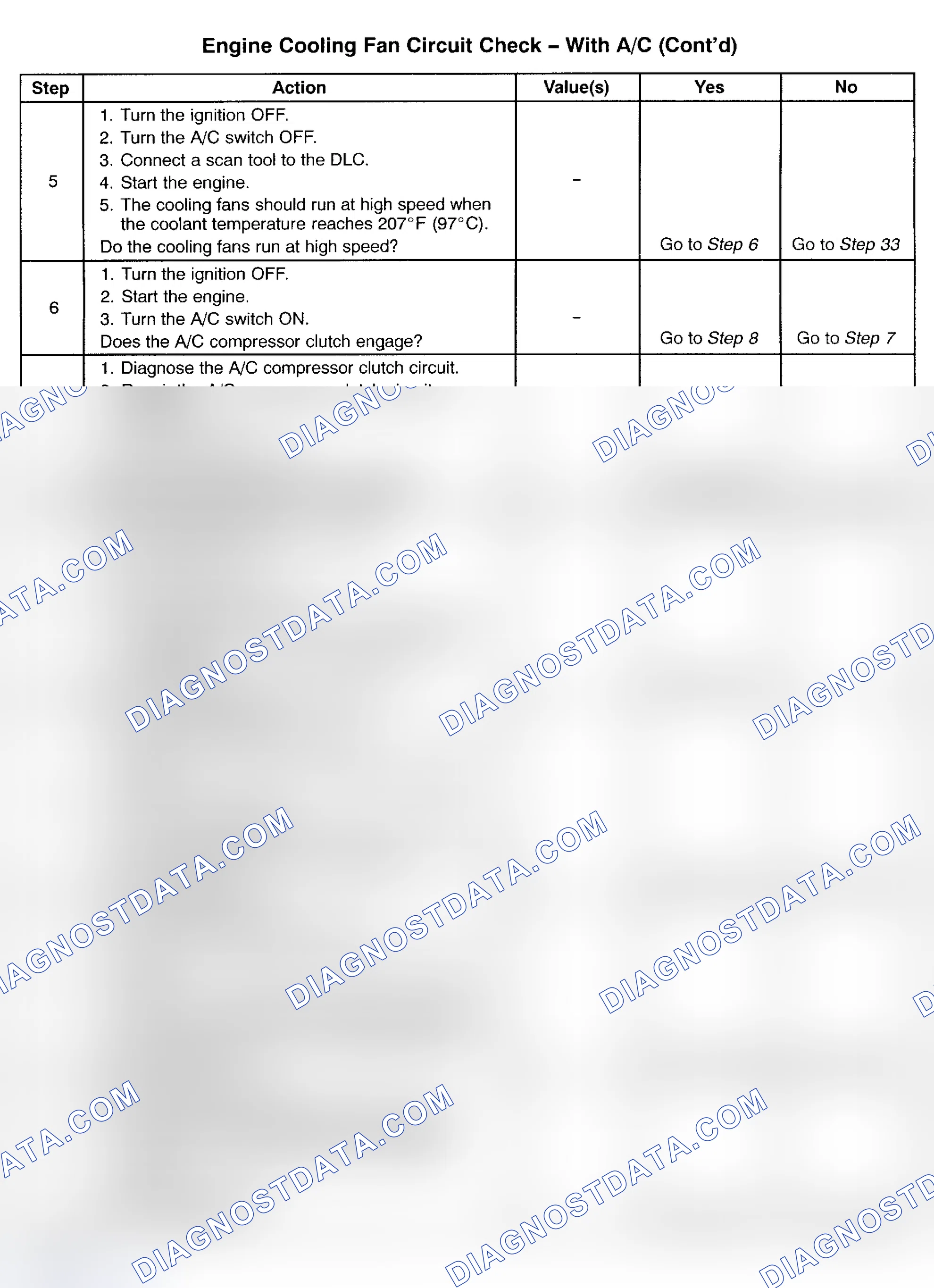 Scheme 328