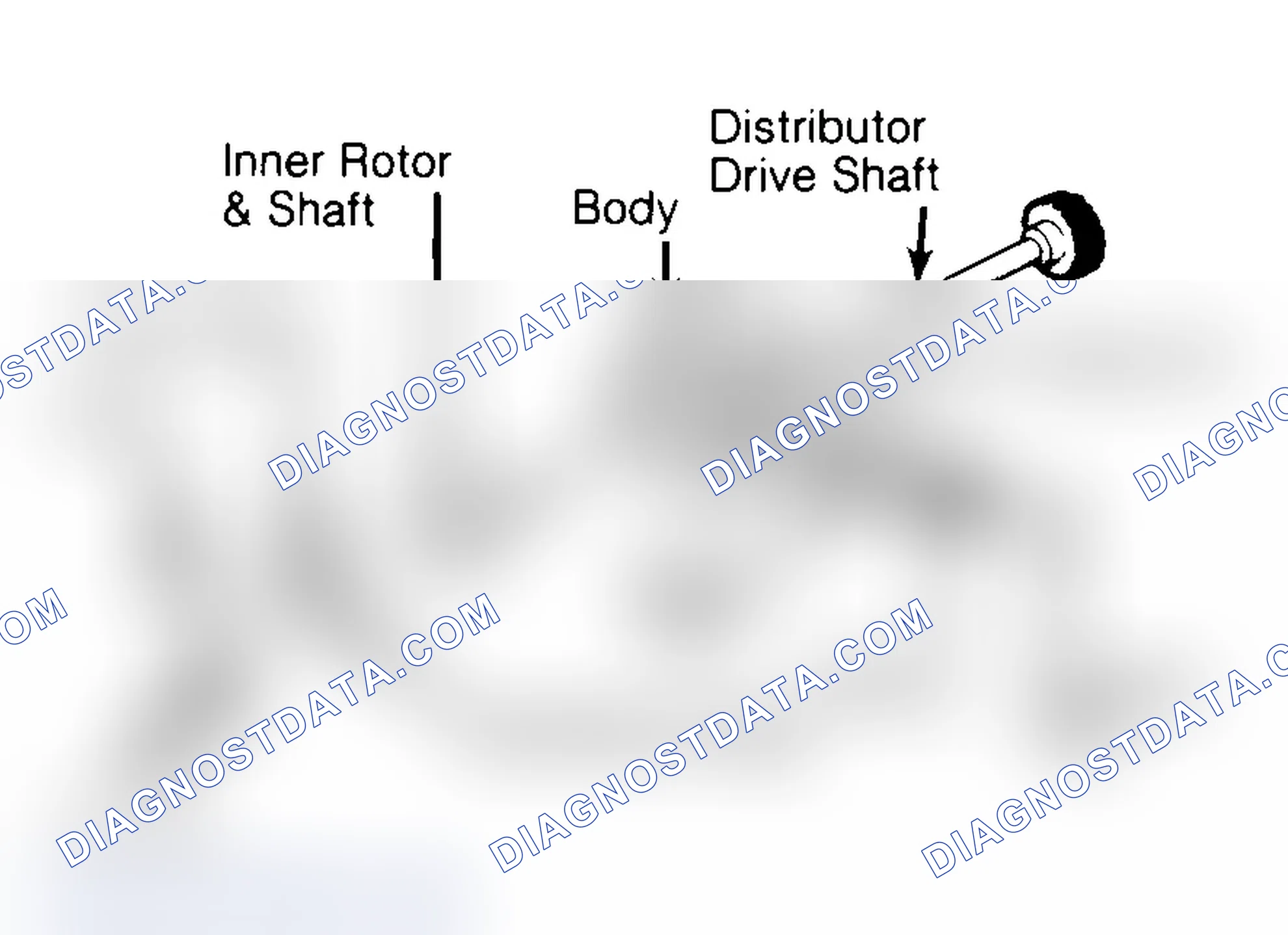 Scheme 32: Typical Rotor Type Oil Pump