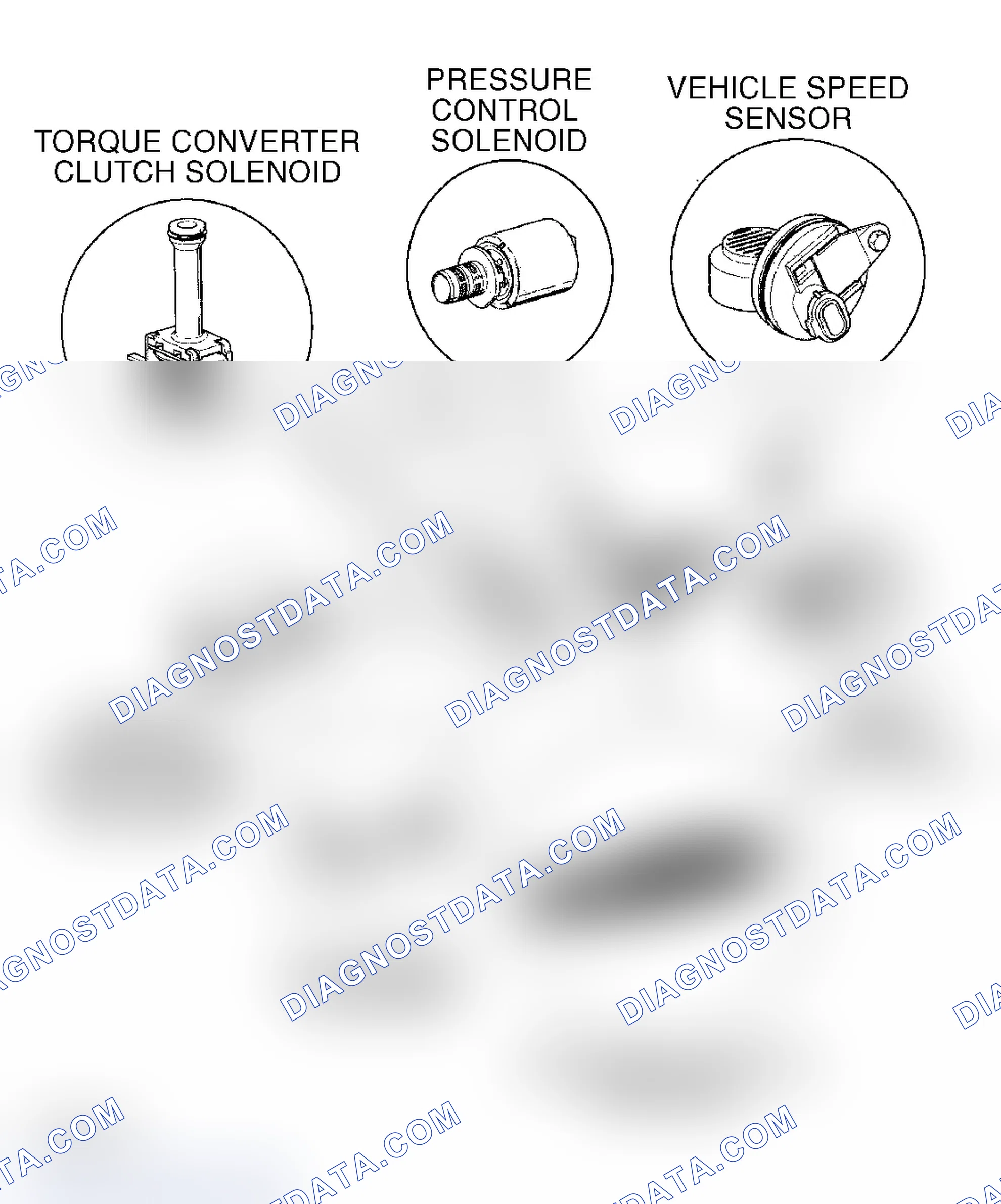 Scheme 28: Locating Transmission Solenoids, Sensors & Switches Courtesy of General Motors Corp.