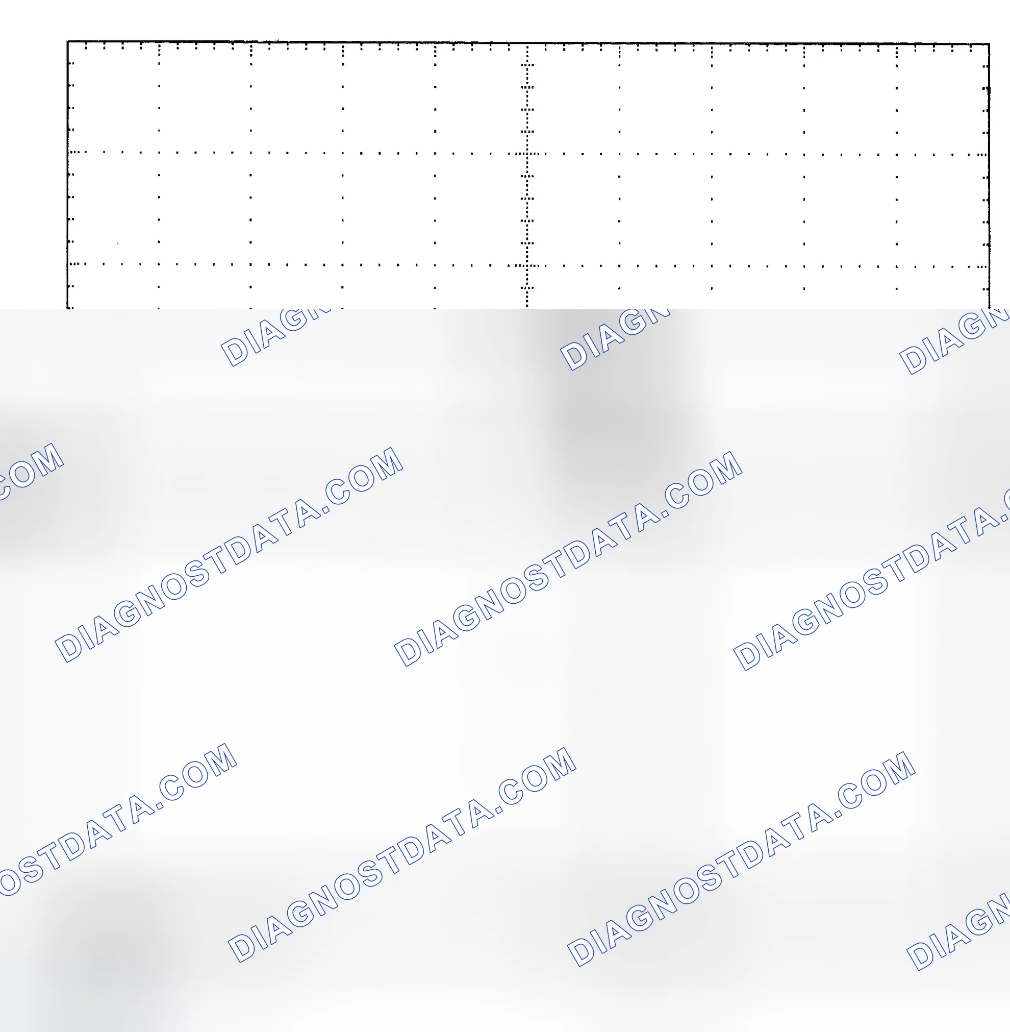 Scheme 25: Single Injector - Known Good - Voltage Pattern