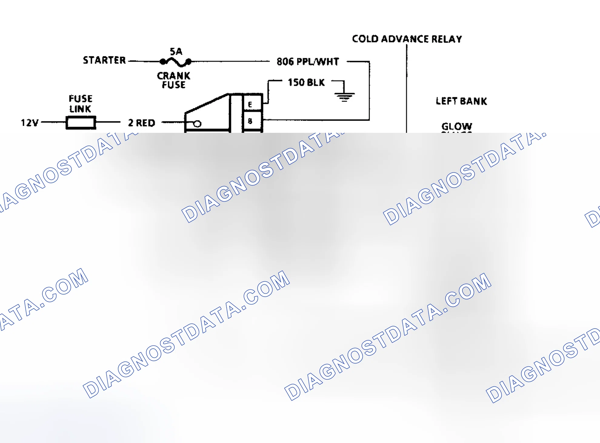 Scheme 65