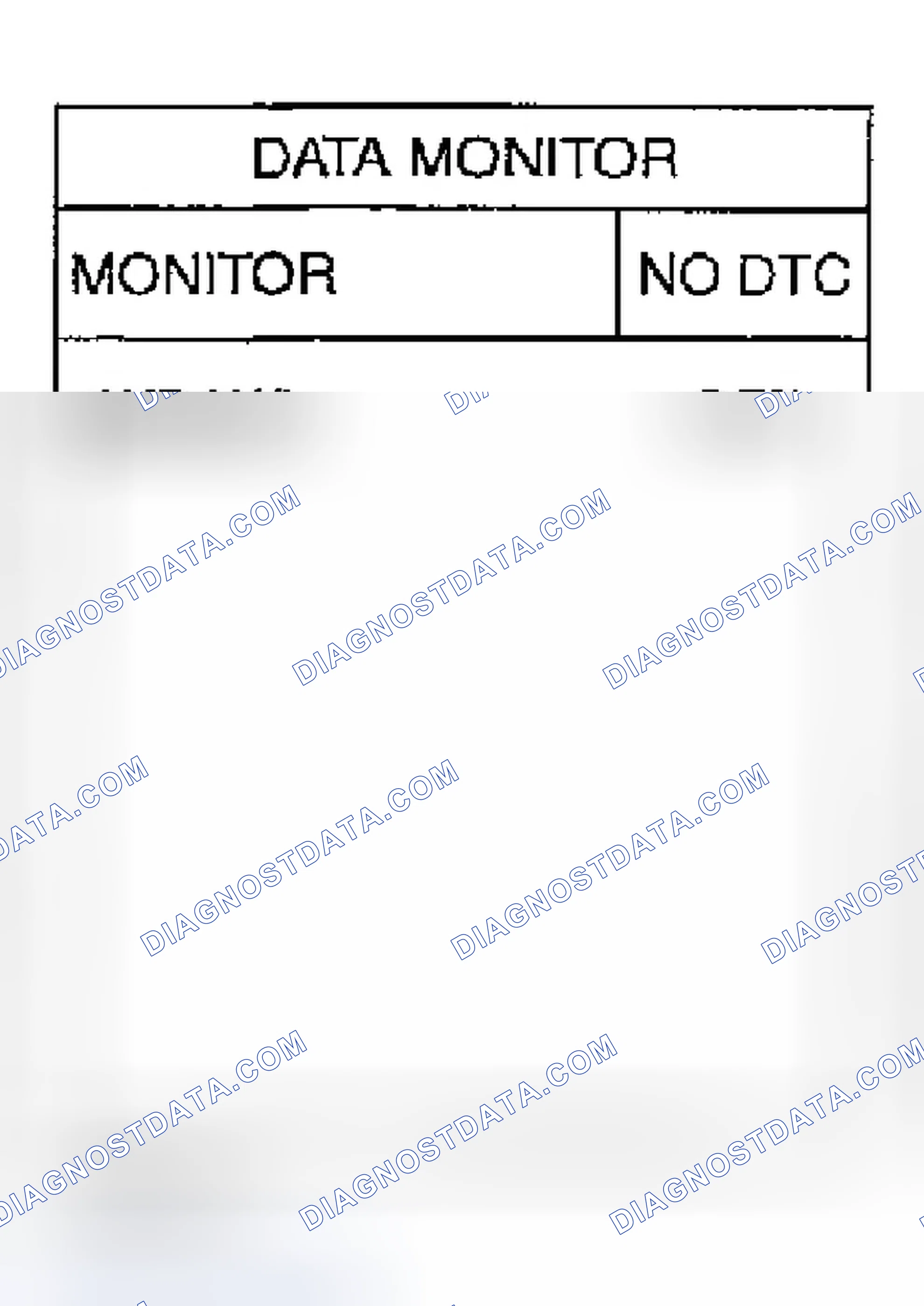 Scheme 91: Diagnostic Procedure
