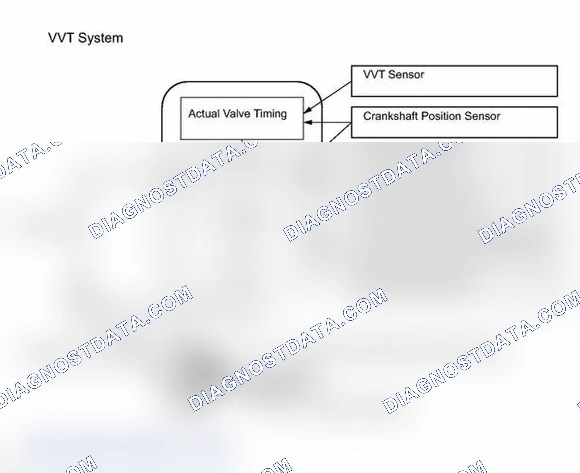 Scheme 371: DESCRIPTION