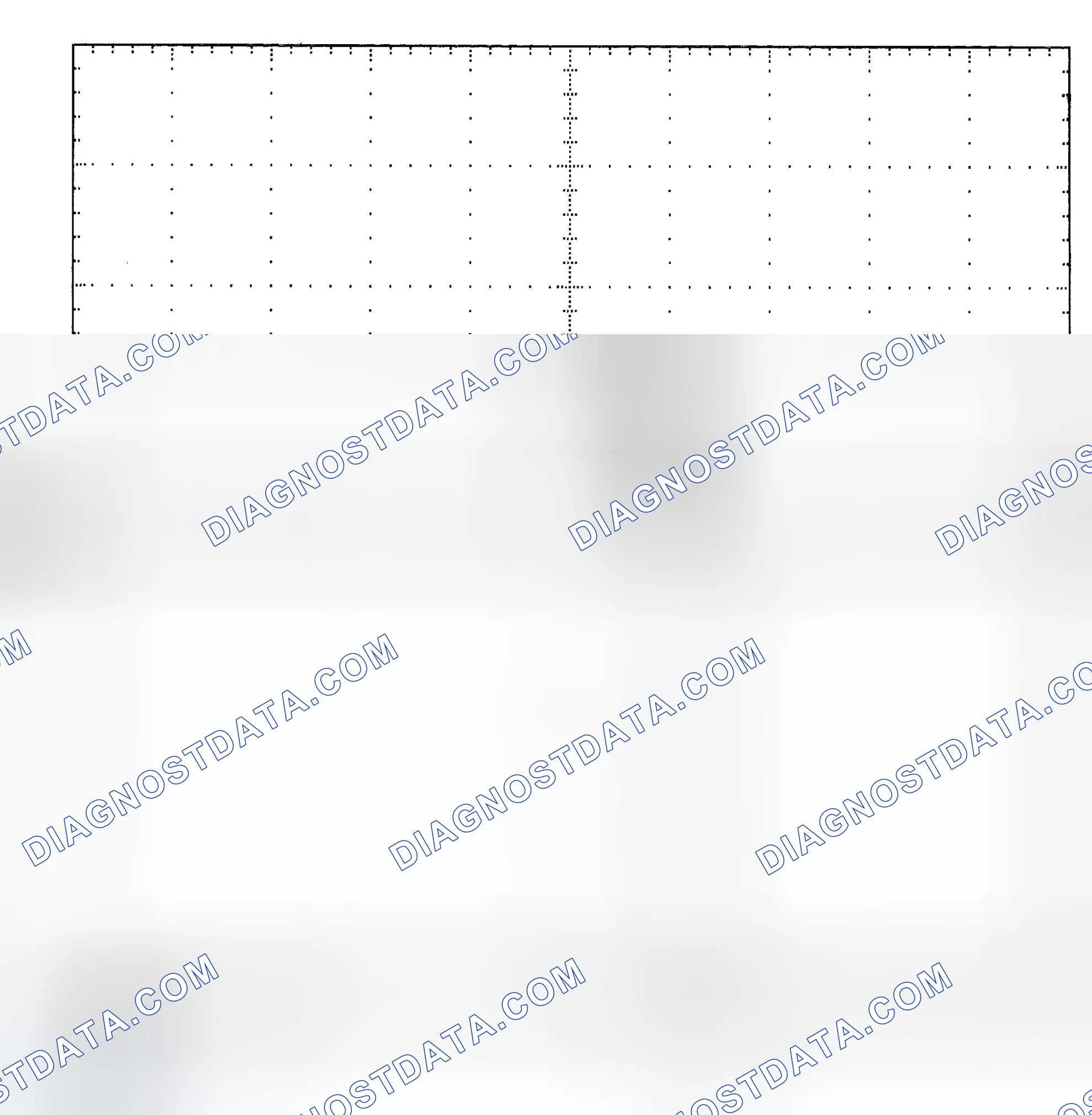 Scheme 25: Single Injector - Known Good - Voltage Pattern