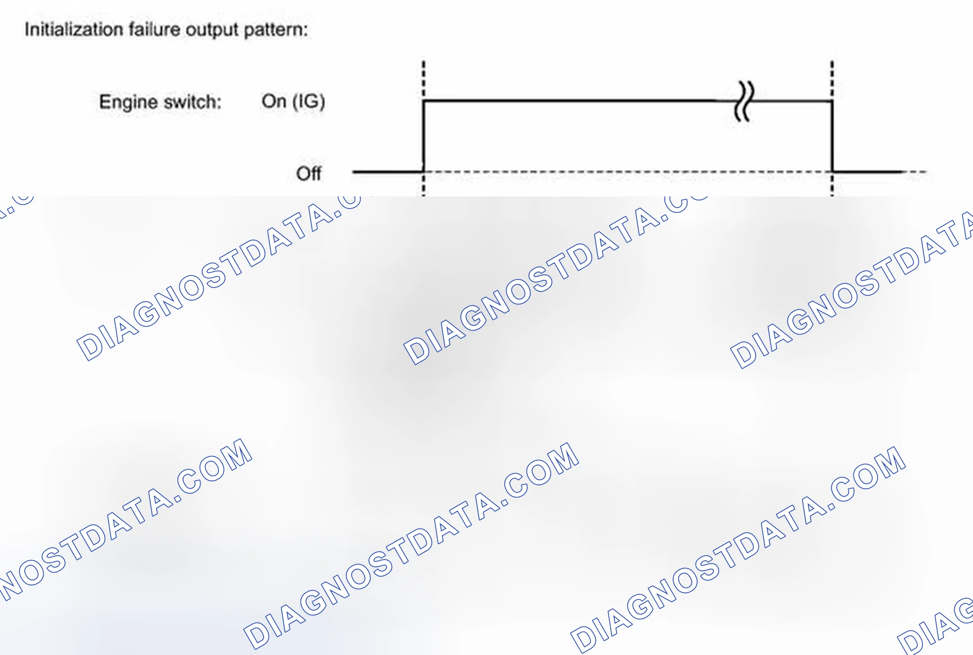 Scheme 16