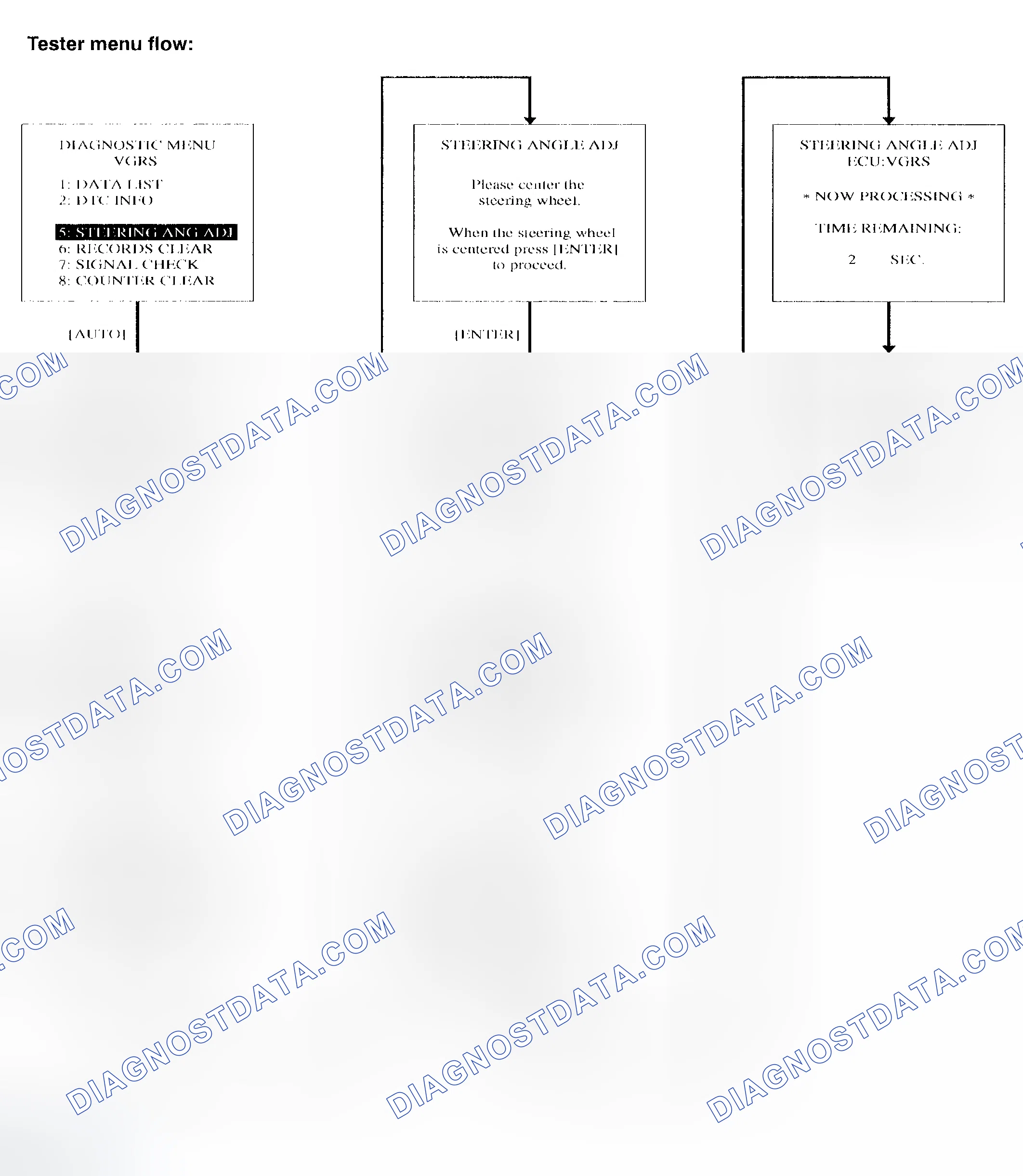 Scheme 103