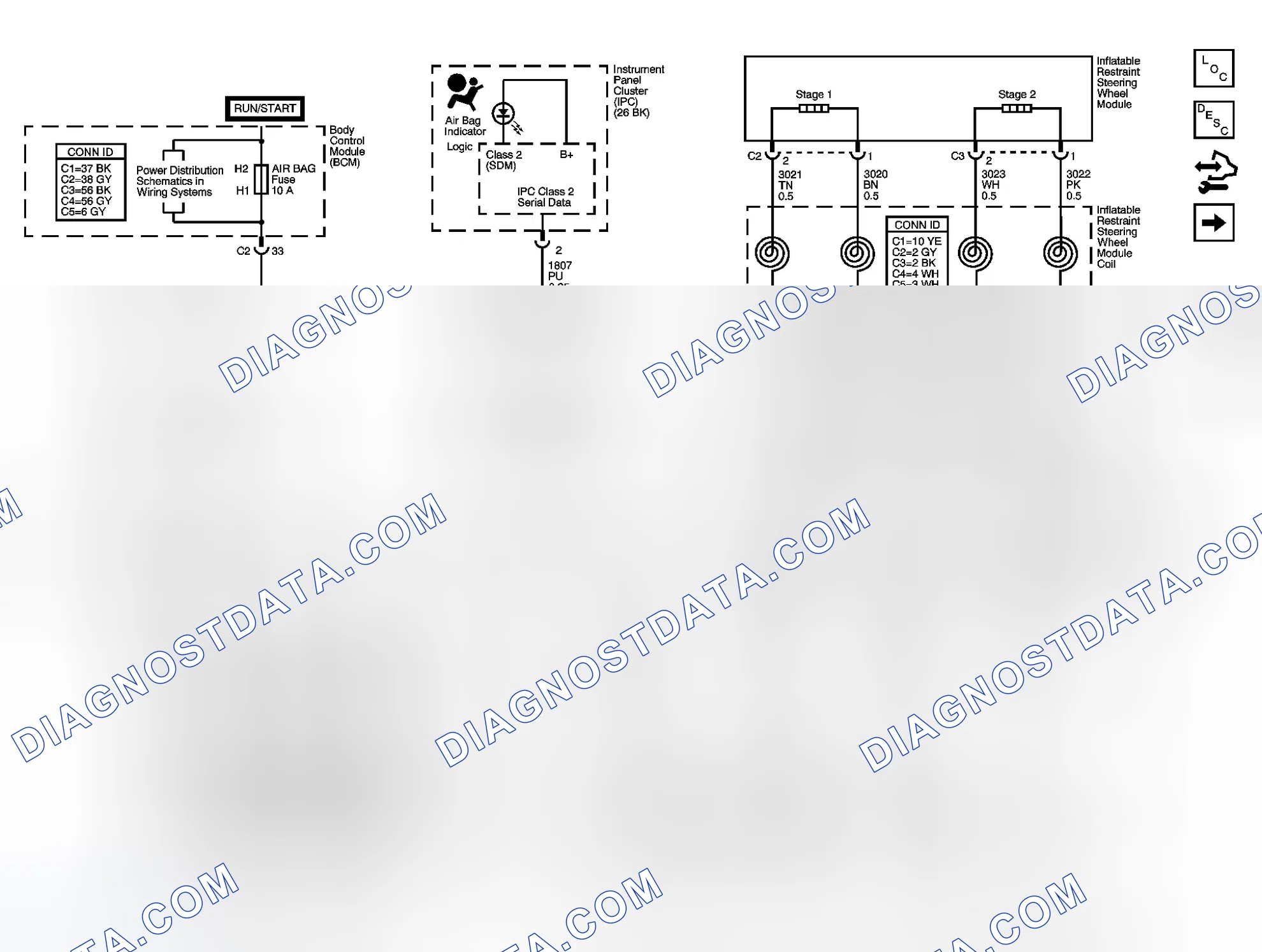 Scheme 2: SIR Schematics