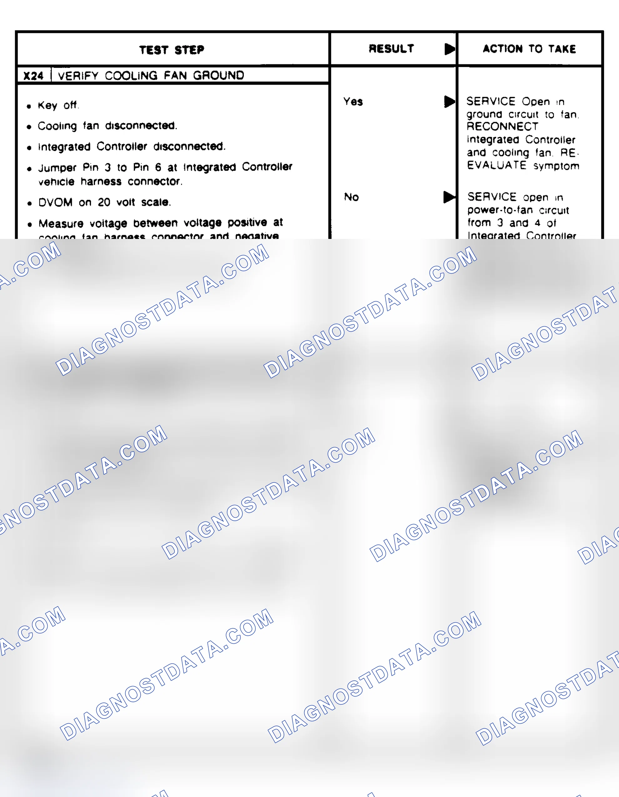 Scheme 12