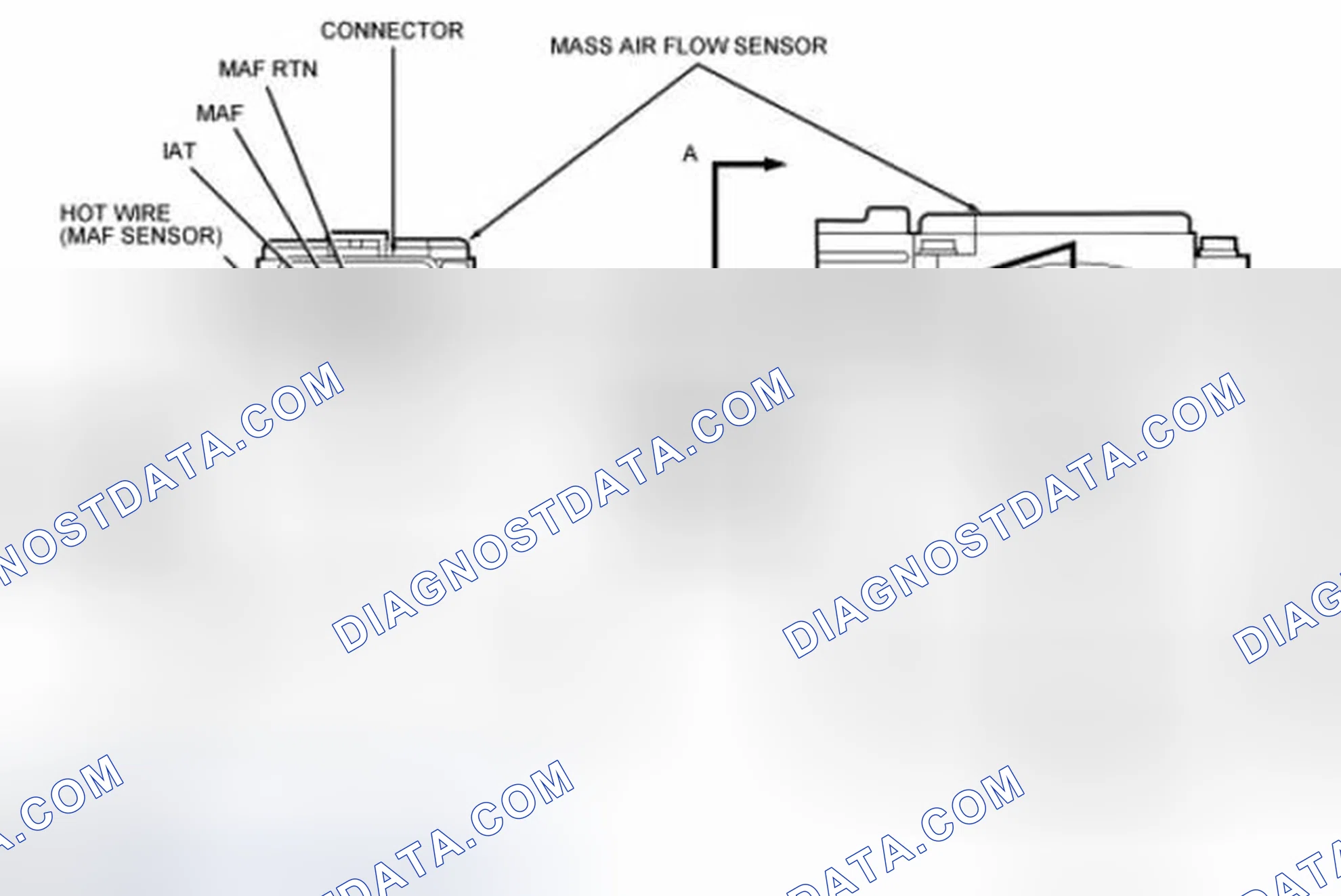 Scheme 59: Mass Air Flow (MAF) Sensor
