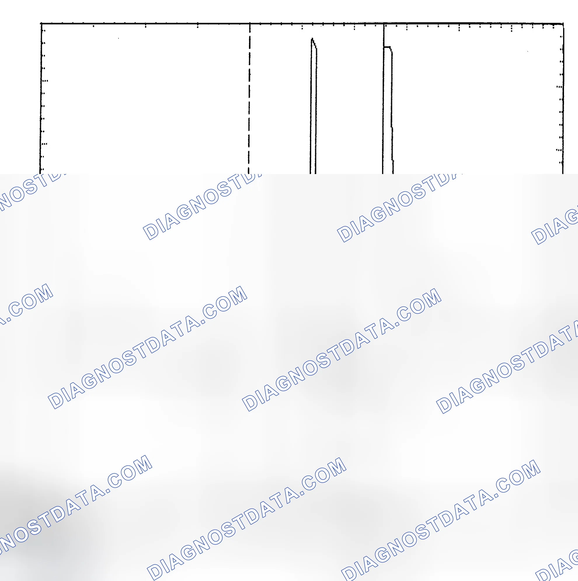 Scheme 6: Identifying Current Controlled Type Injector Pattern