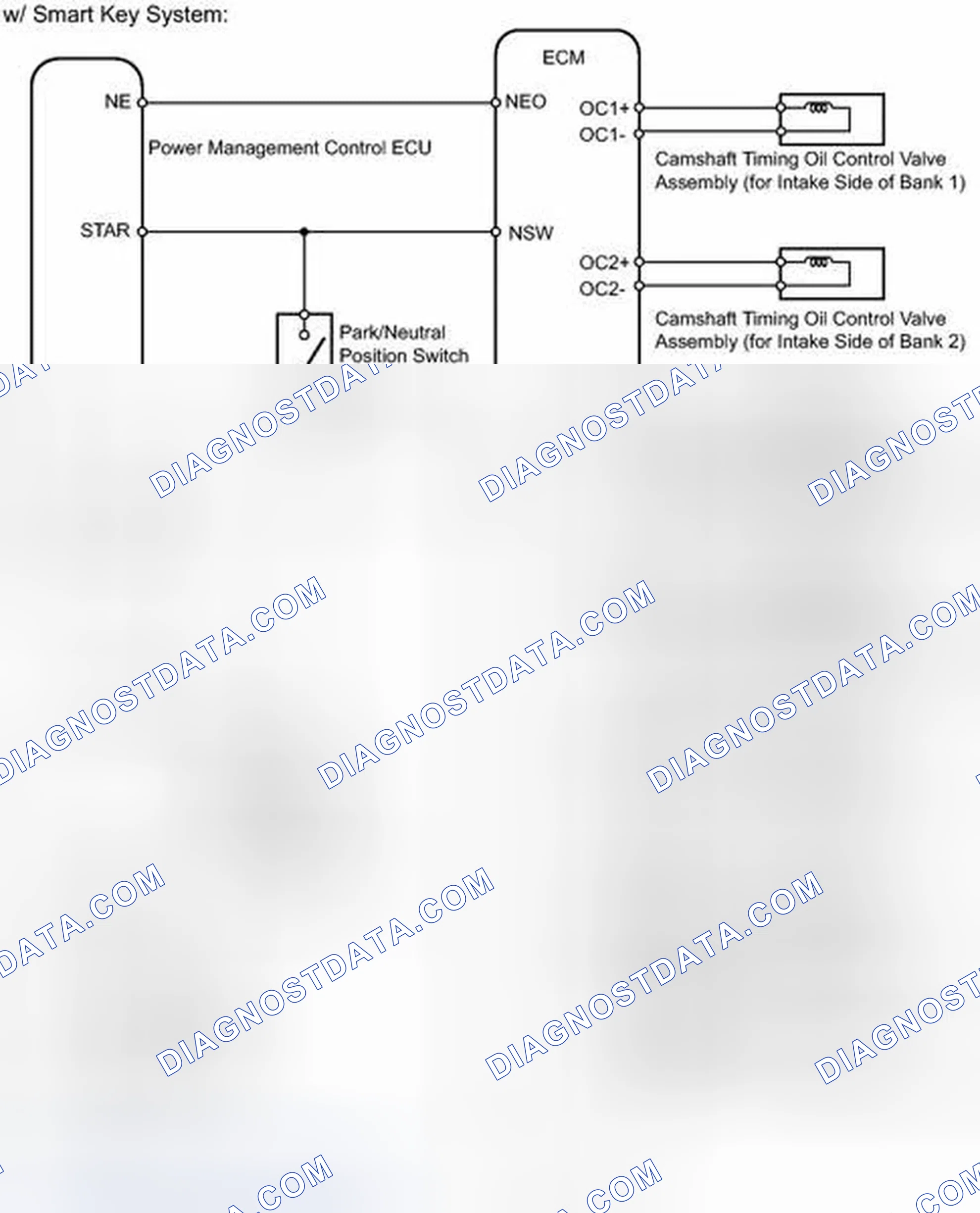 Scheme 29