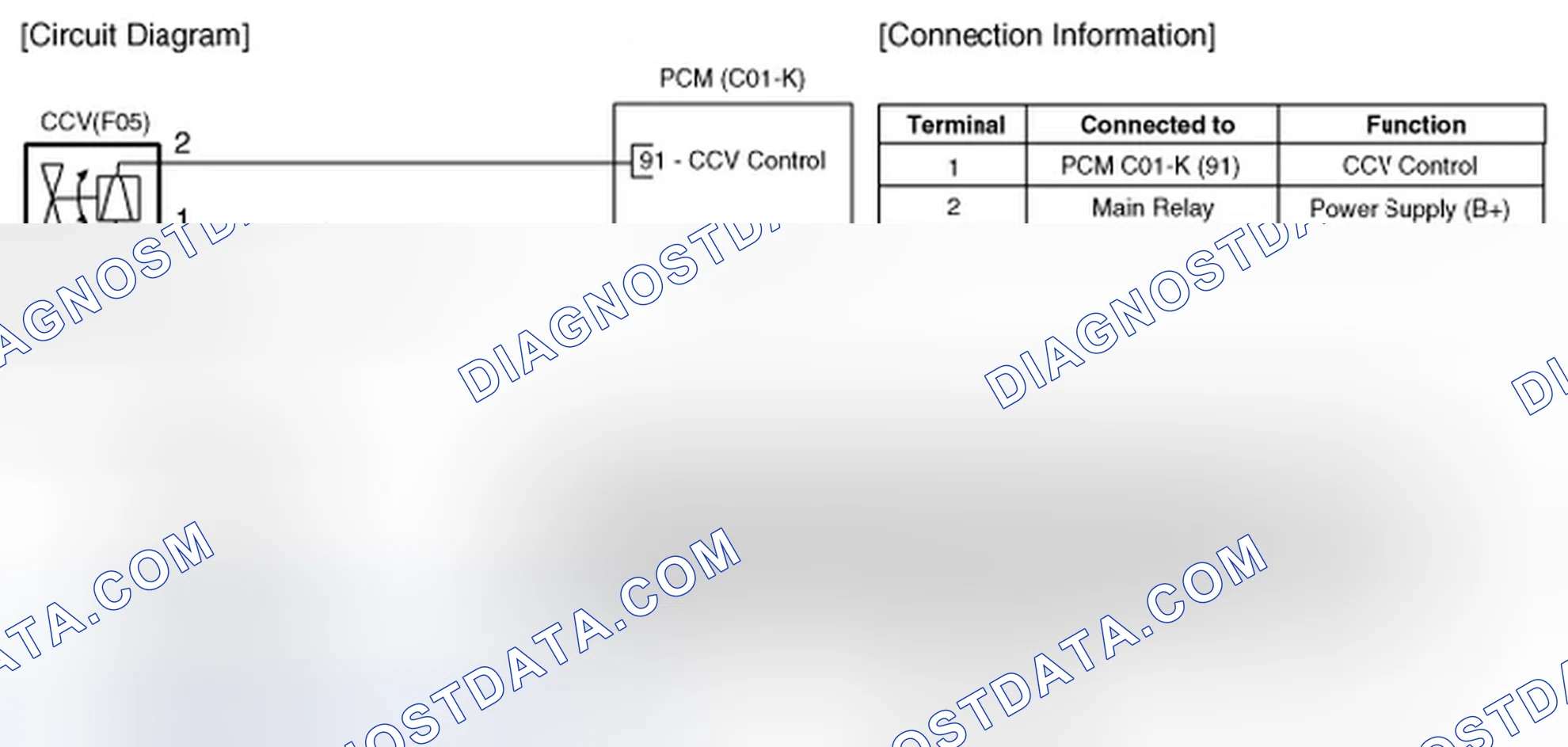 Scheme 36: Circuit Diagram