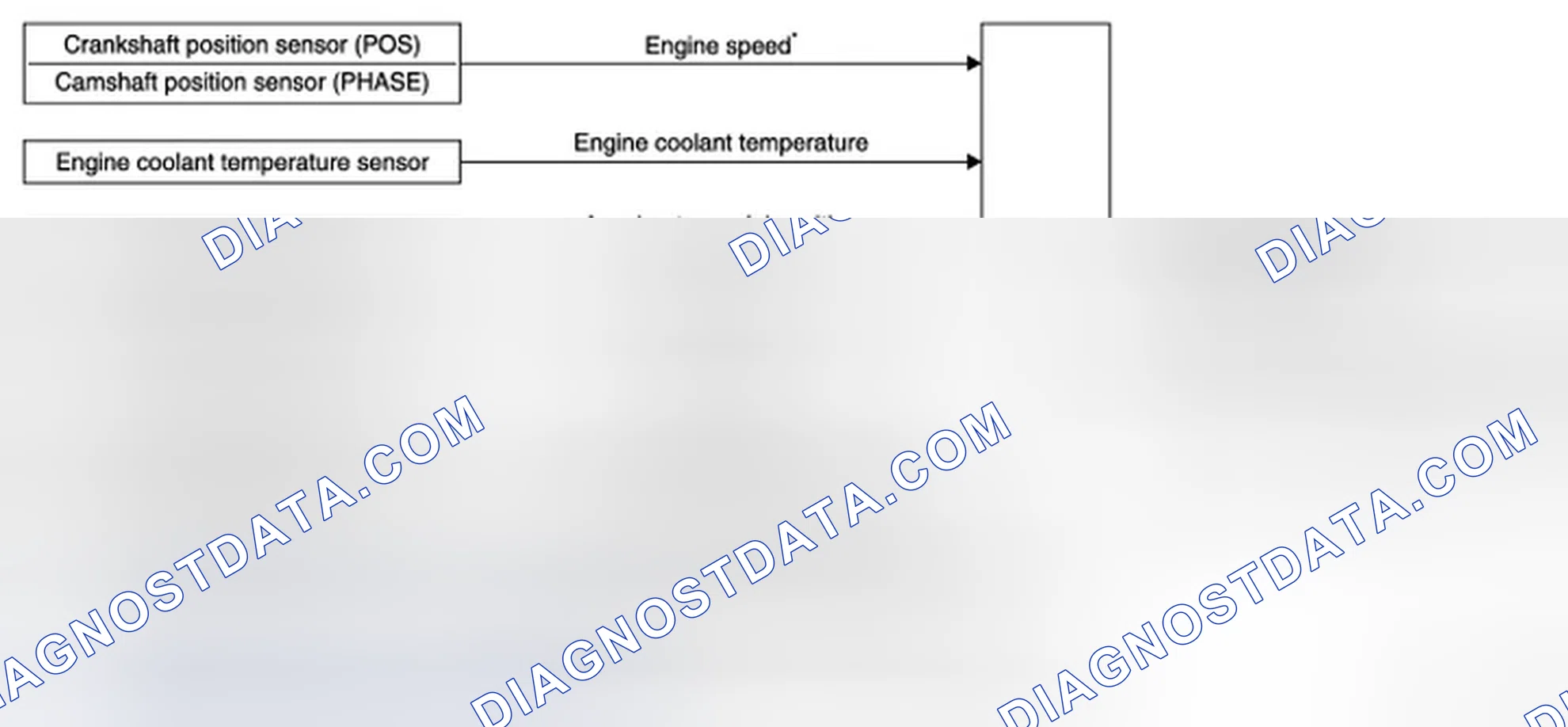 Scheme 55: System Diagram