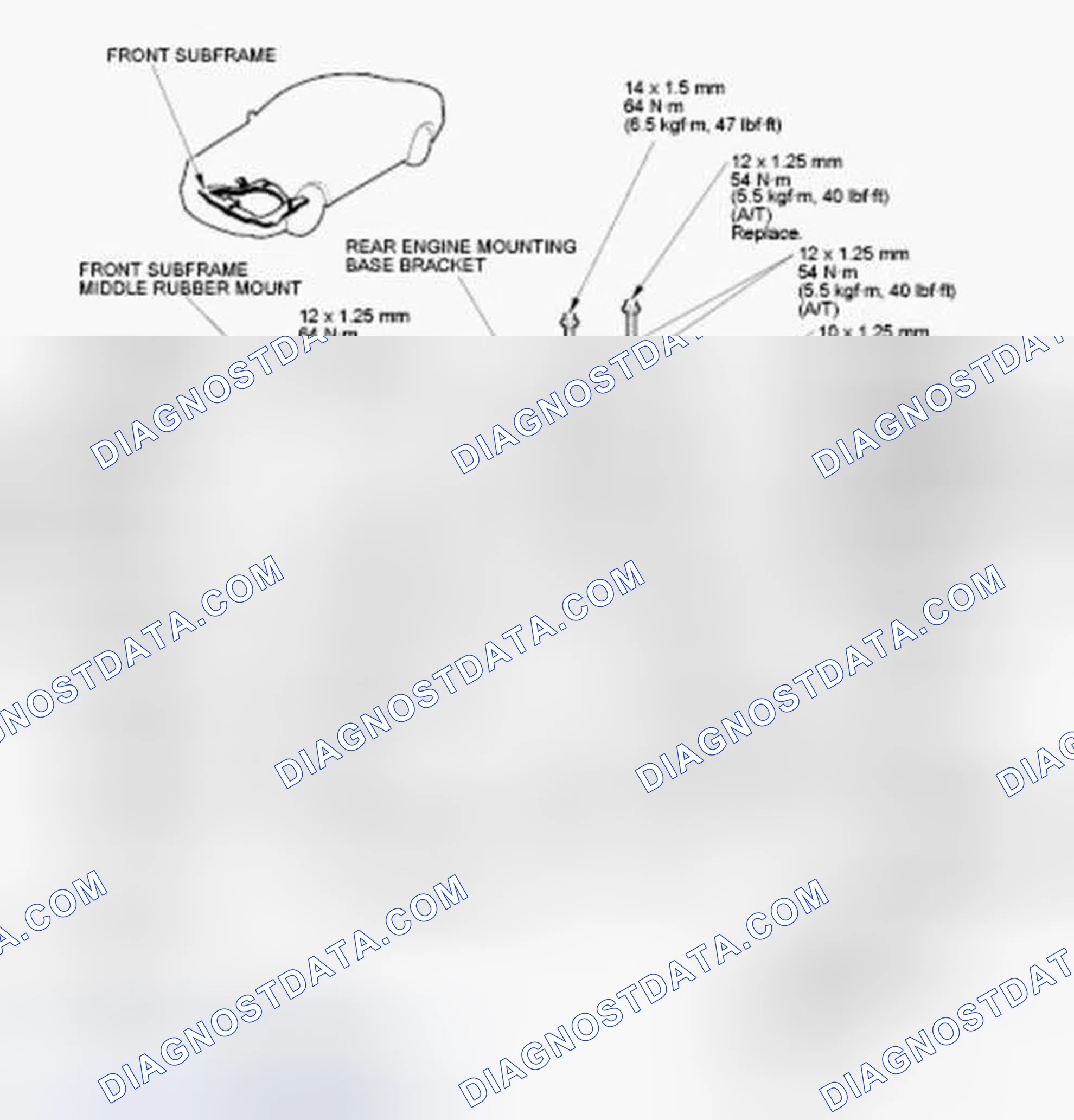 Scheme 11: Front Subframe Alignment