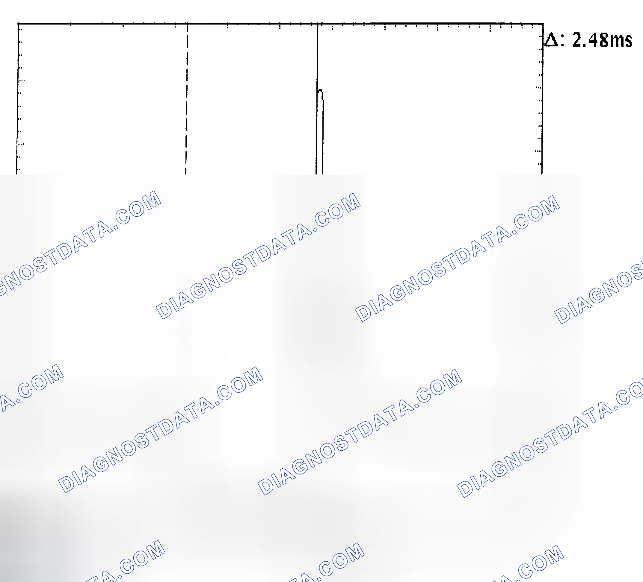 Scheme 24: Injector Bank - Known Good - Voltage Pattern