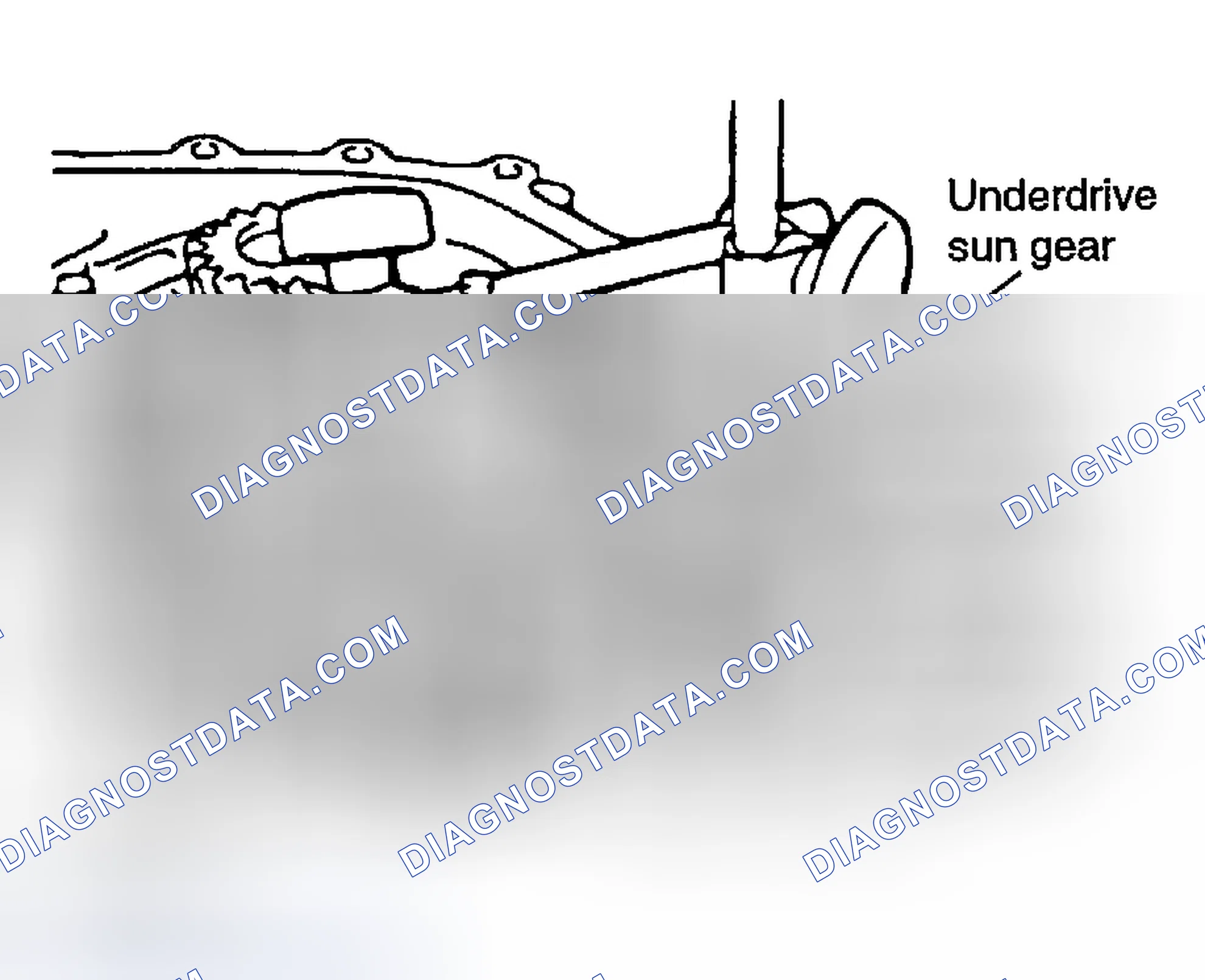 Scheme 33: UNDERDRIVE SUN GEAR END PLAY ADJUSTMENT