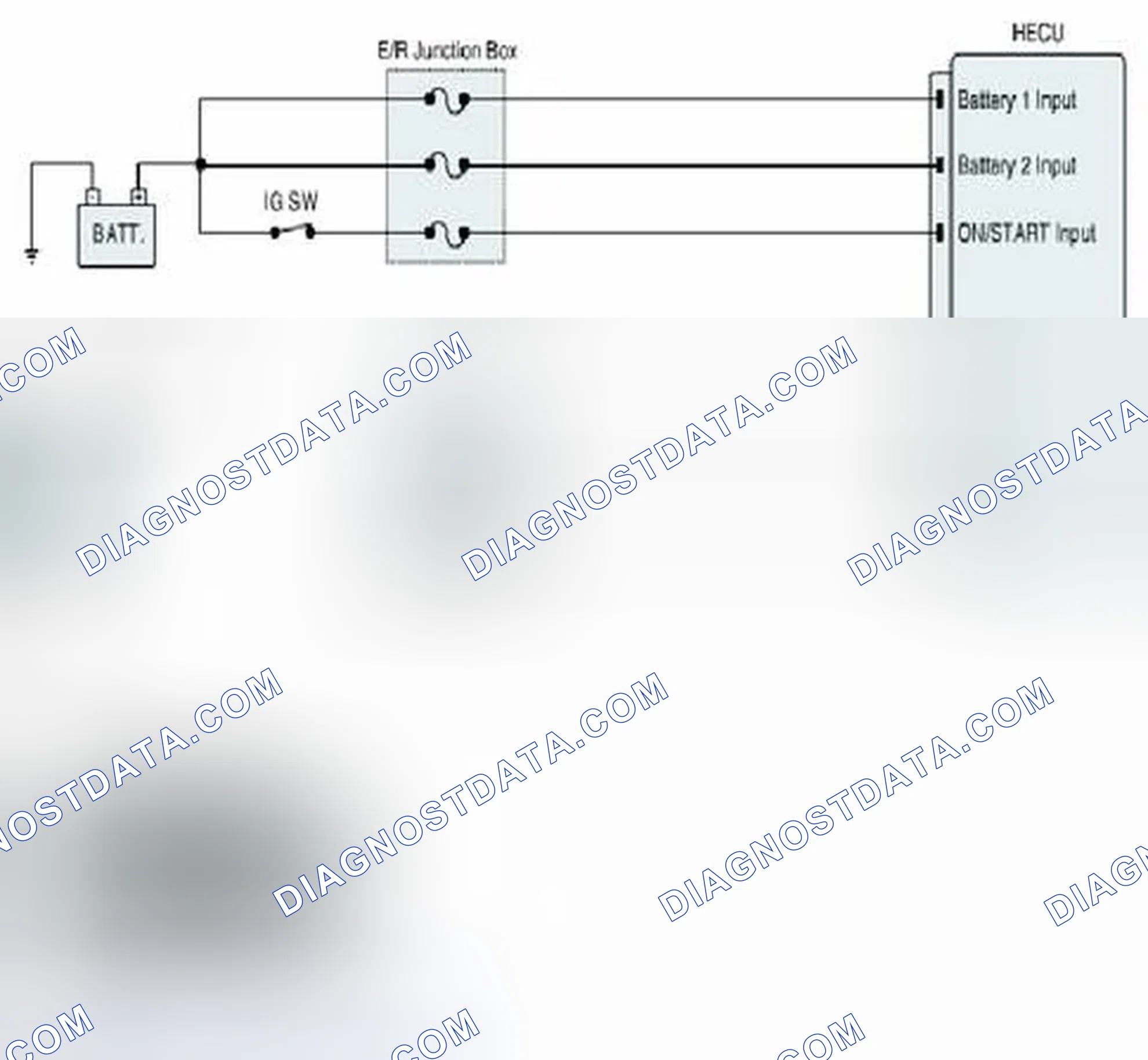 Scheme 73: Diagnostic Circuit Diagram