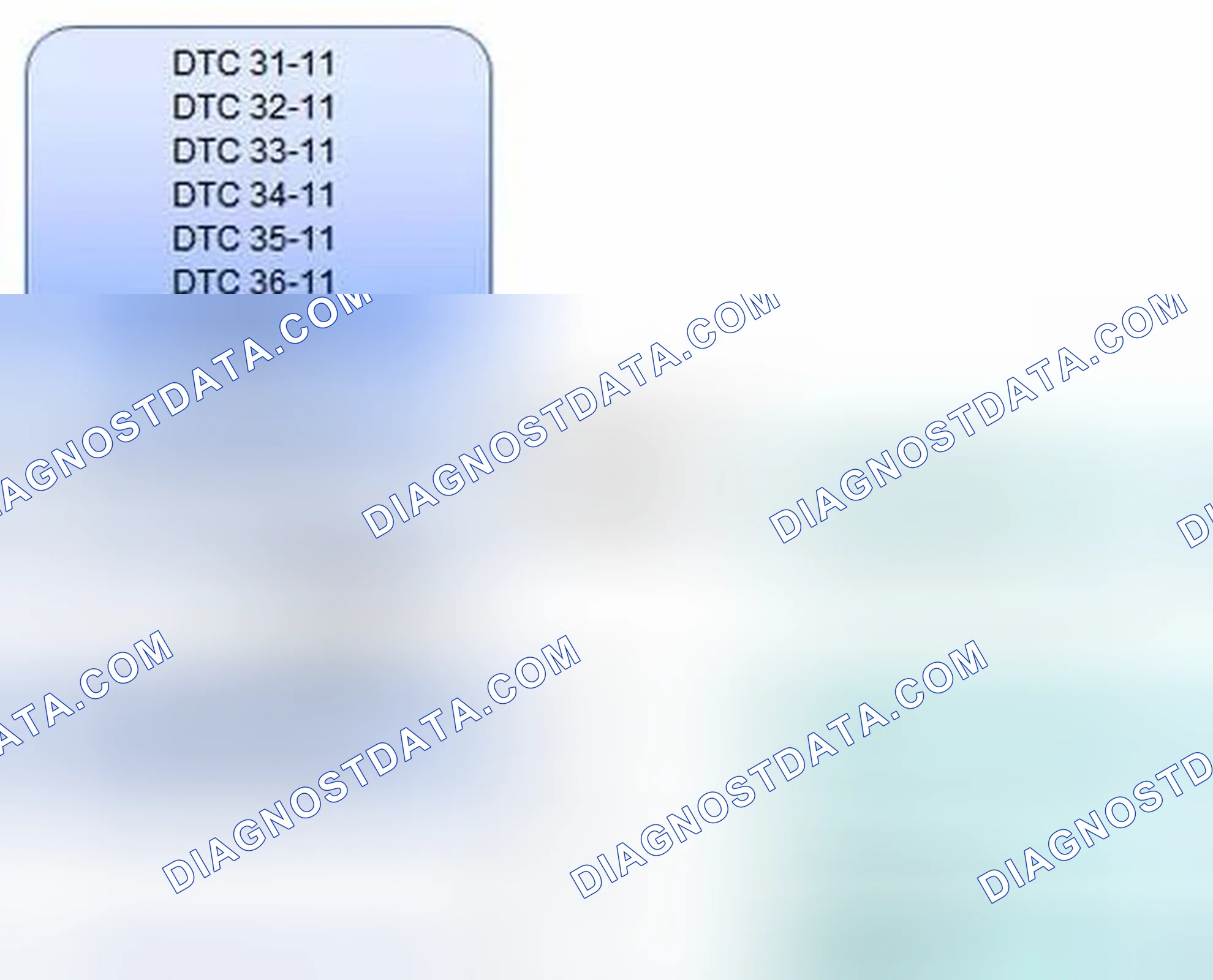 Scheme 24: DTC 31-11: ABS Solenoid Valve Malfunction; DTC 32-11: ABS Solenoid Valve Malfunction; DTC 33-11: ABS
