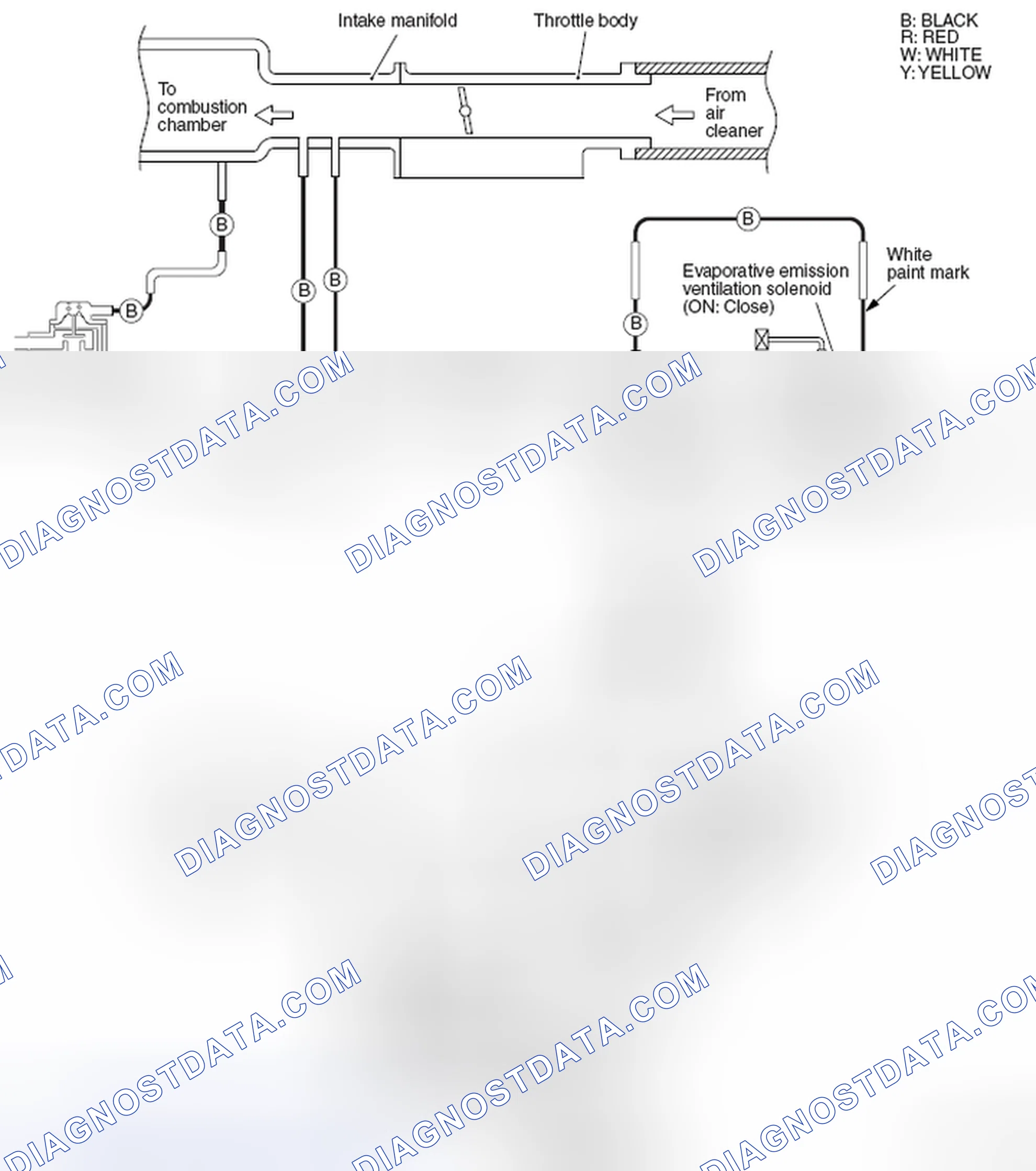 Scheme 15: VACUUM CIRCUIT DIAGRAM