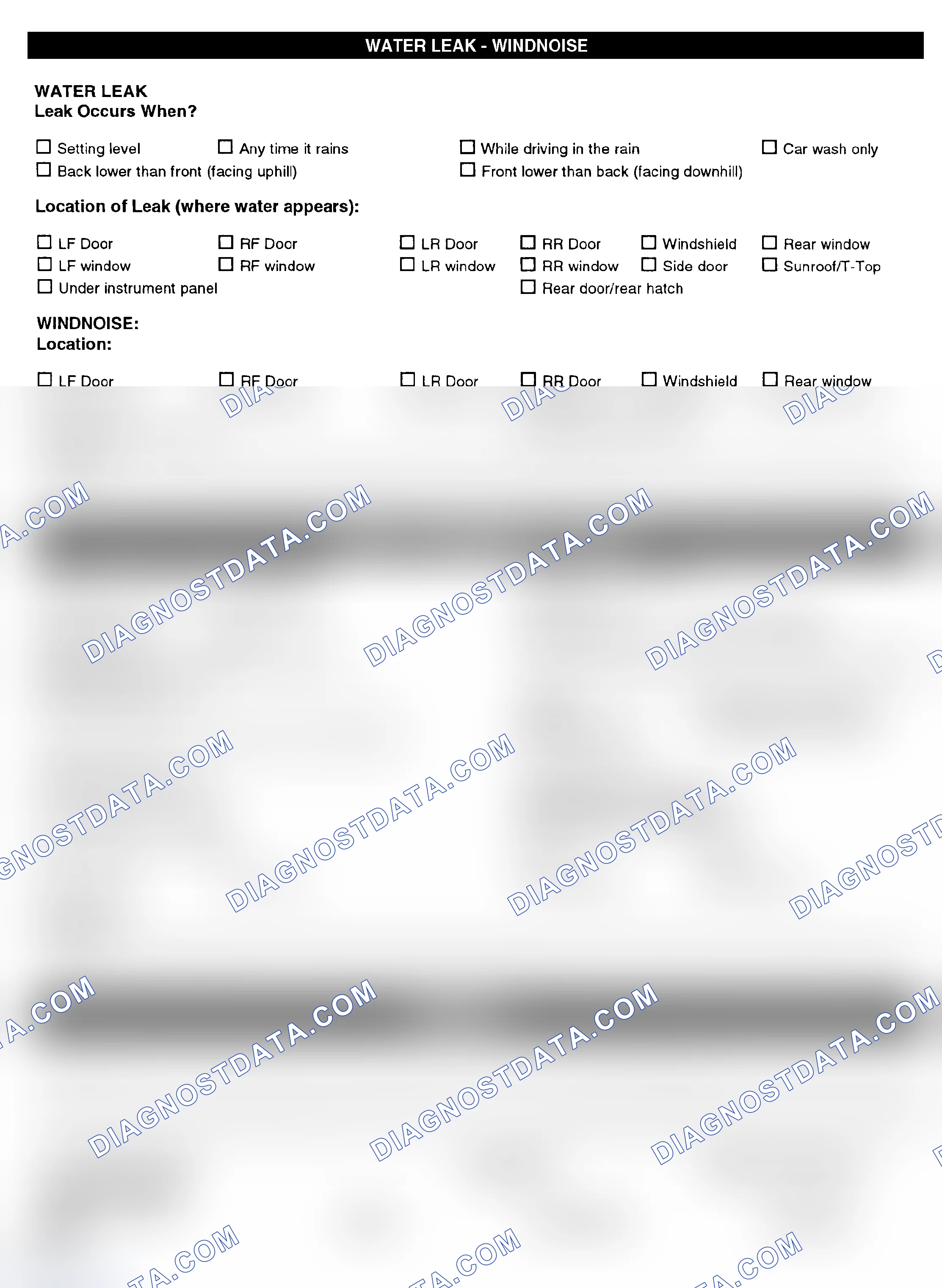 Scheme 5: Symptom Check List - Page 4