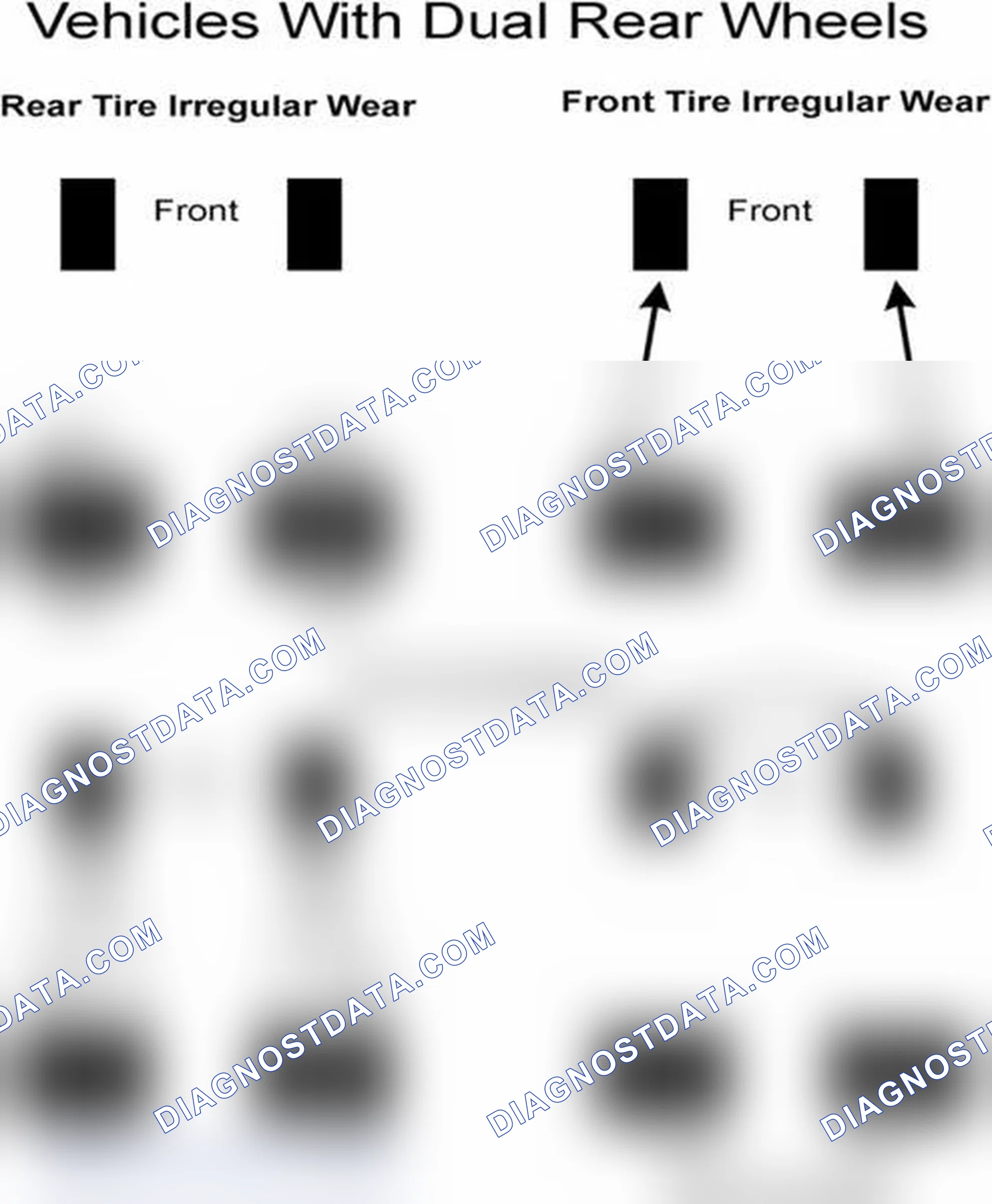 Scheme 30: Popular Tire Rotation Patterns - With Dual Rear Wheels