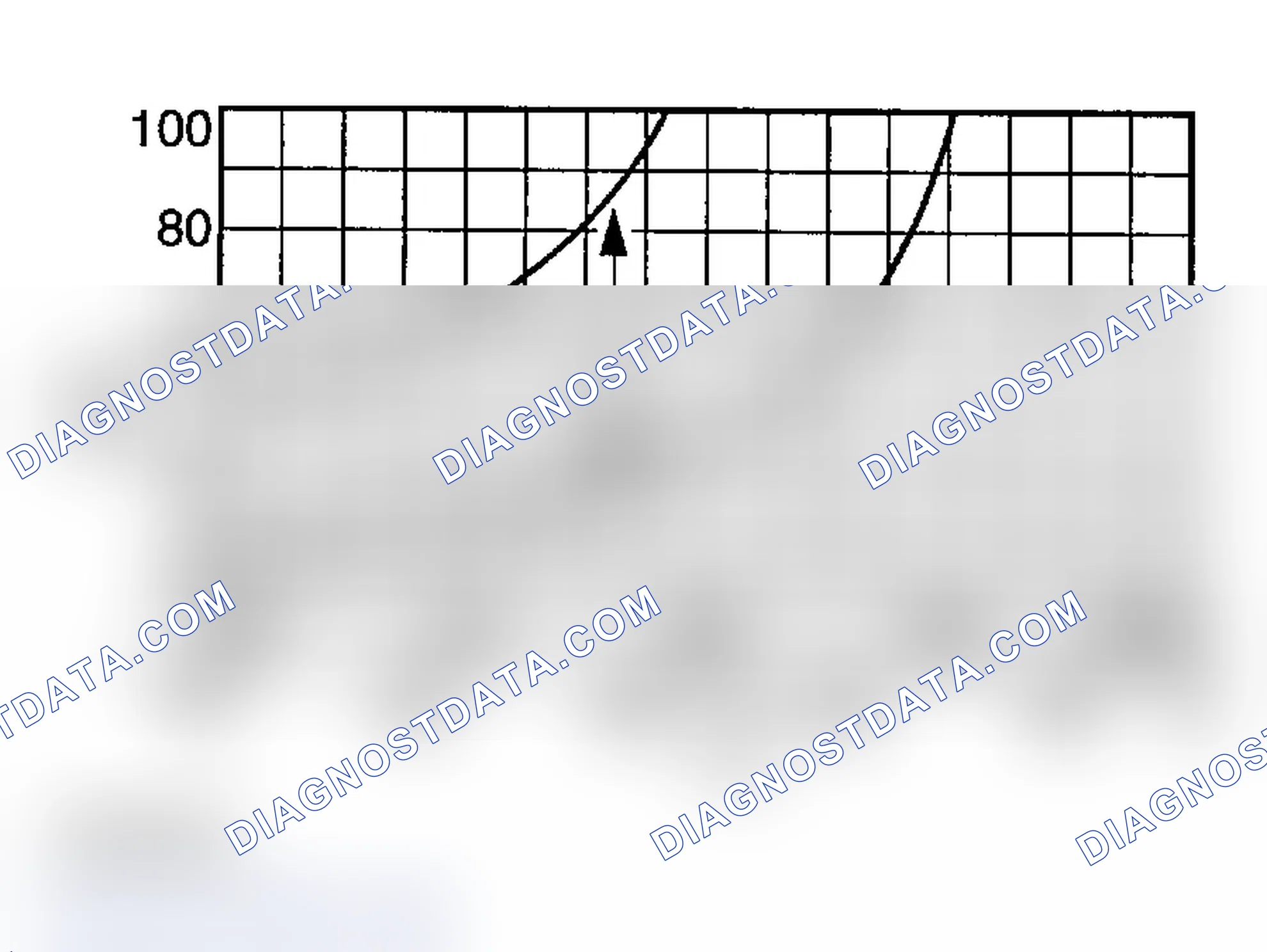 Scheme 180
