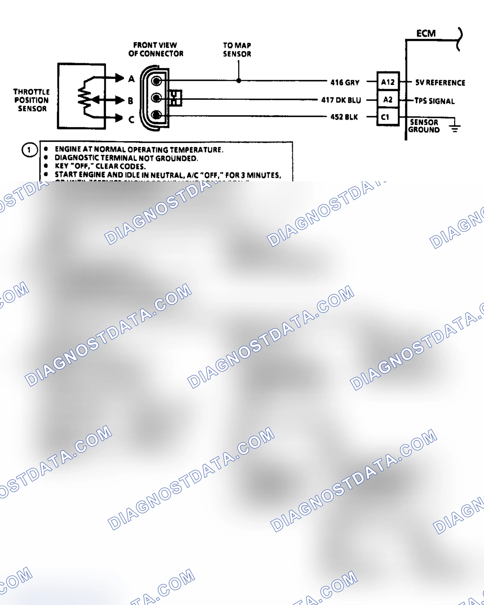 Scheme 39: Code 21: Circuit Diagram & Flow Chart TPS Signal Voltage High