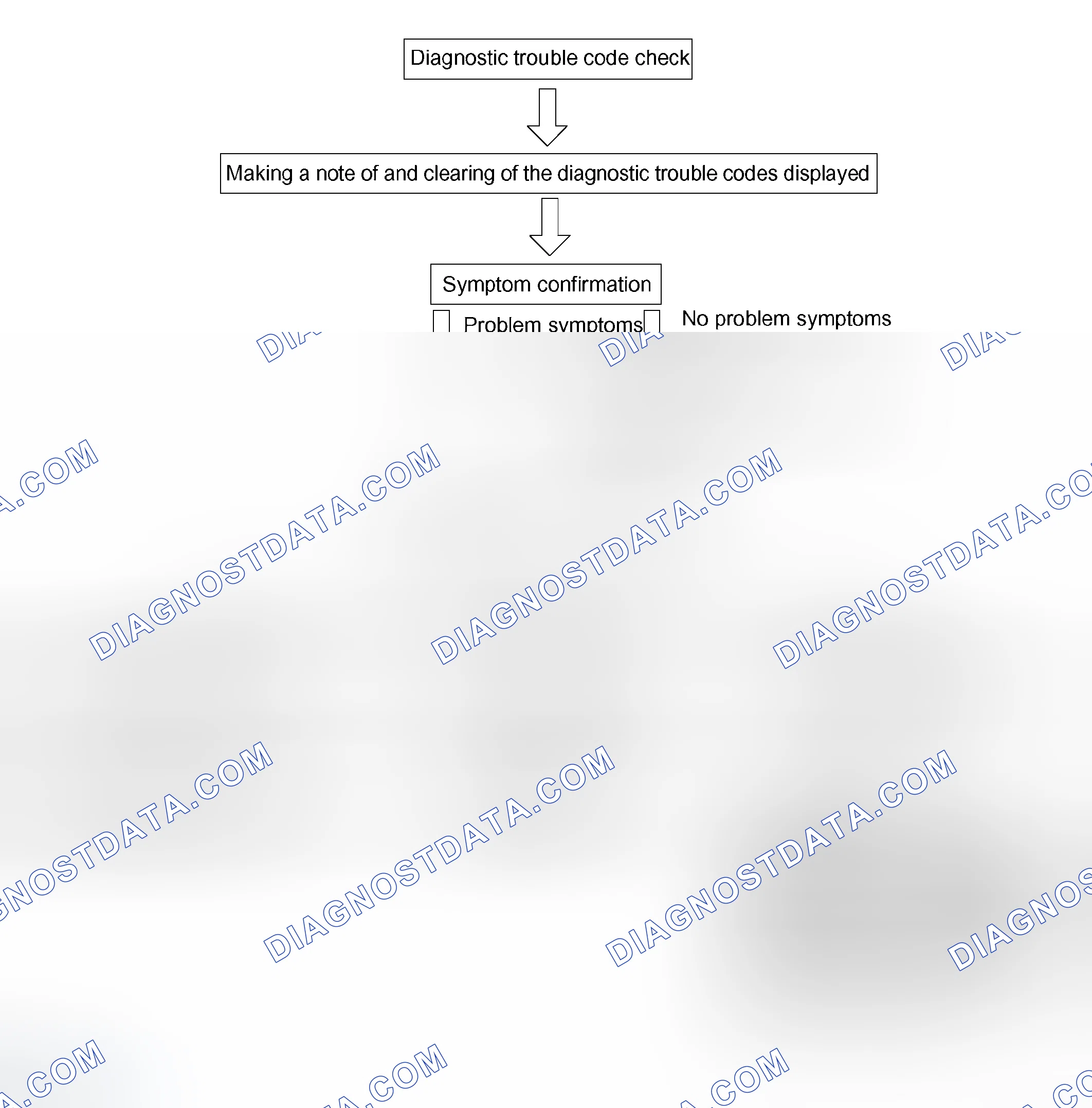 Scheme 26
