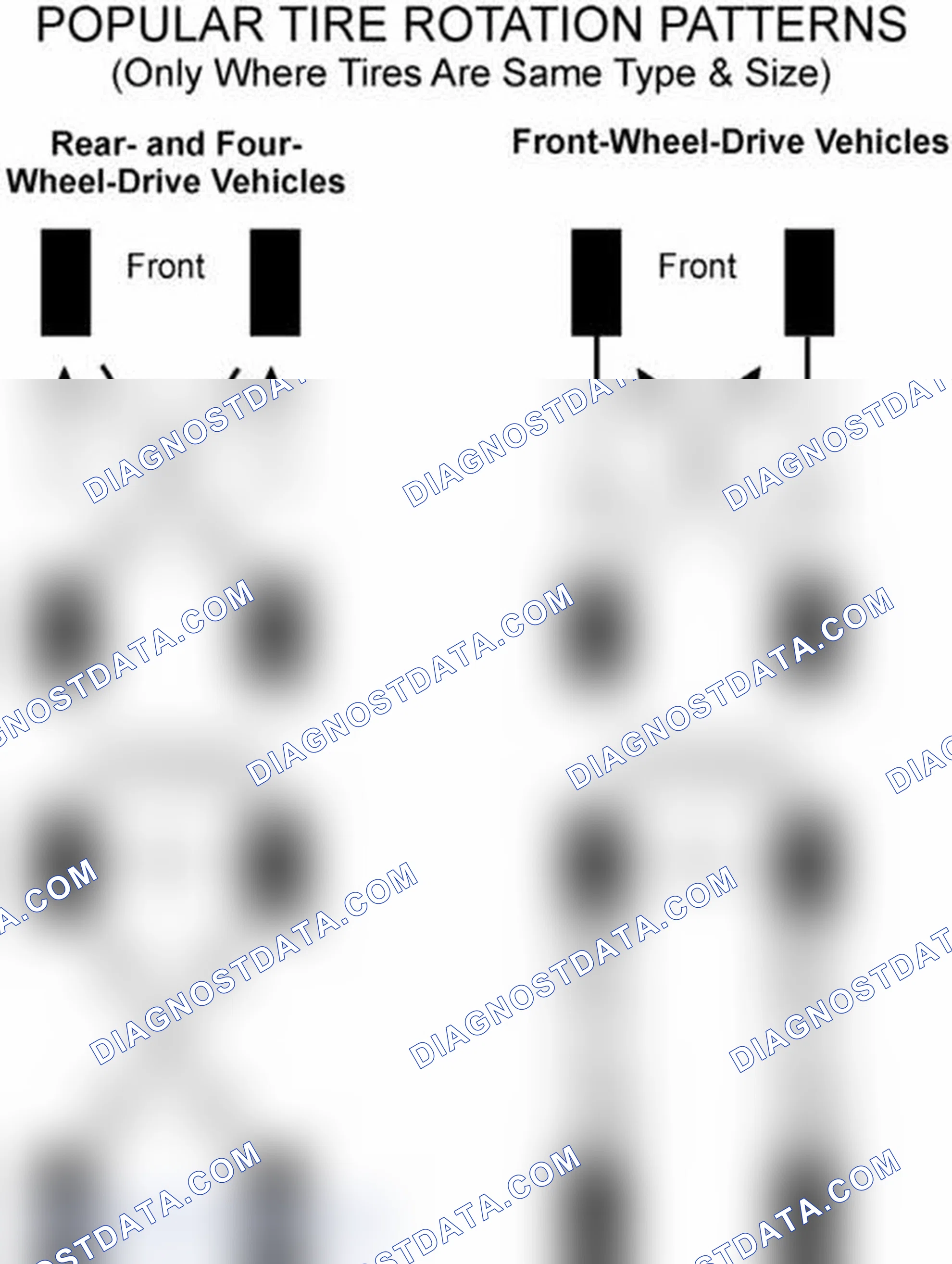 Scheme 6: Popular Tire Rotation Patterns - Without Dual Rear Wheels