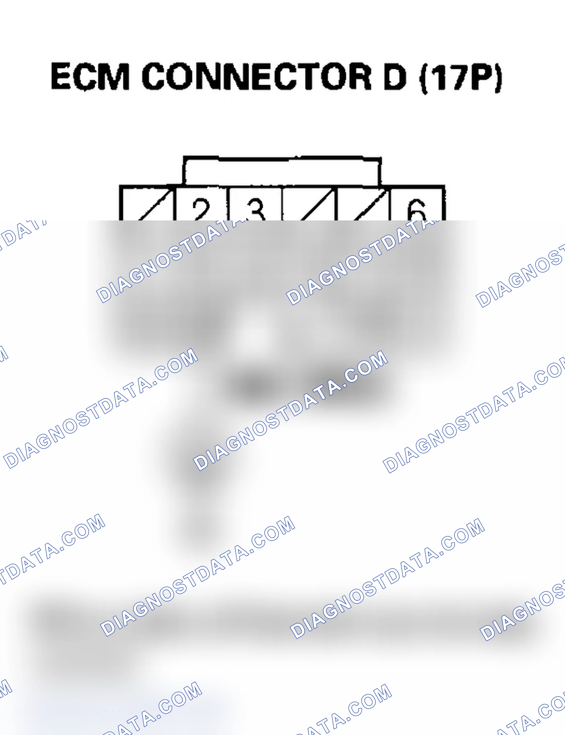 Scheme 171