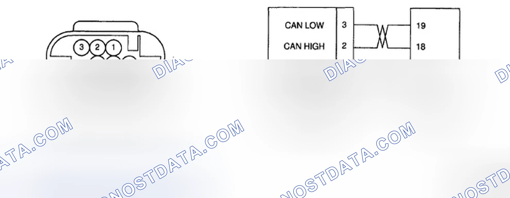Scheme 7: External Diagram