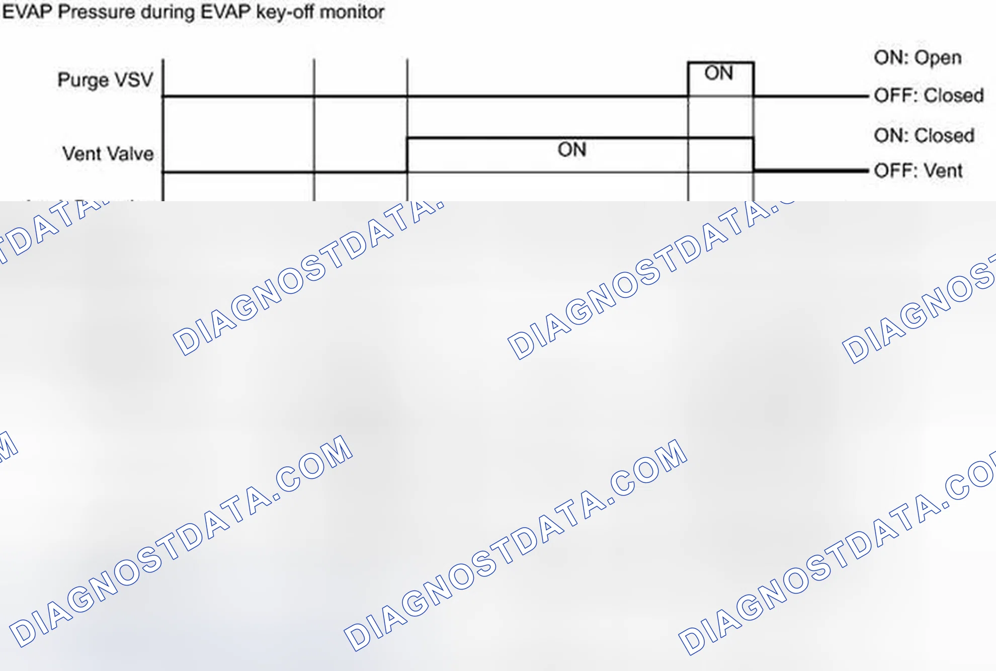 Scheme 33