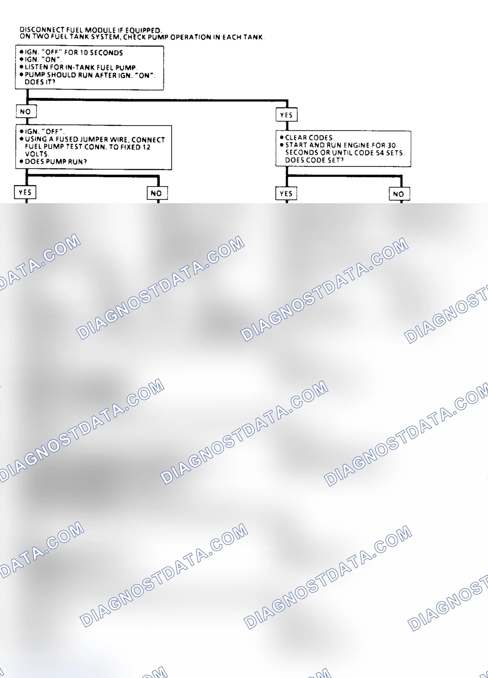 Scheme 102: Code 54, Fuel Pump Circuit Flow Chart (Low Voltage)