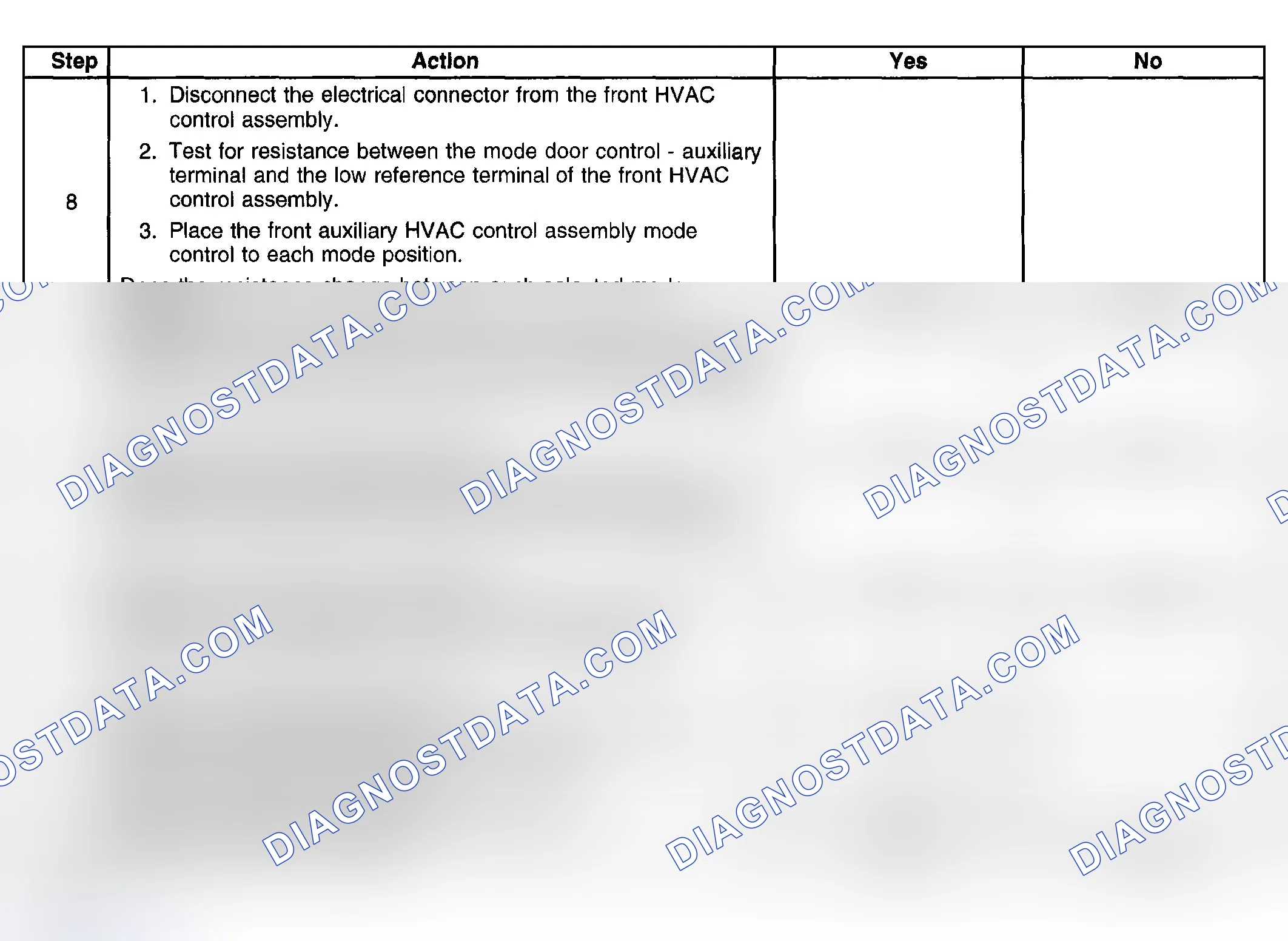 Scheme 141