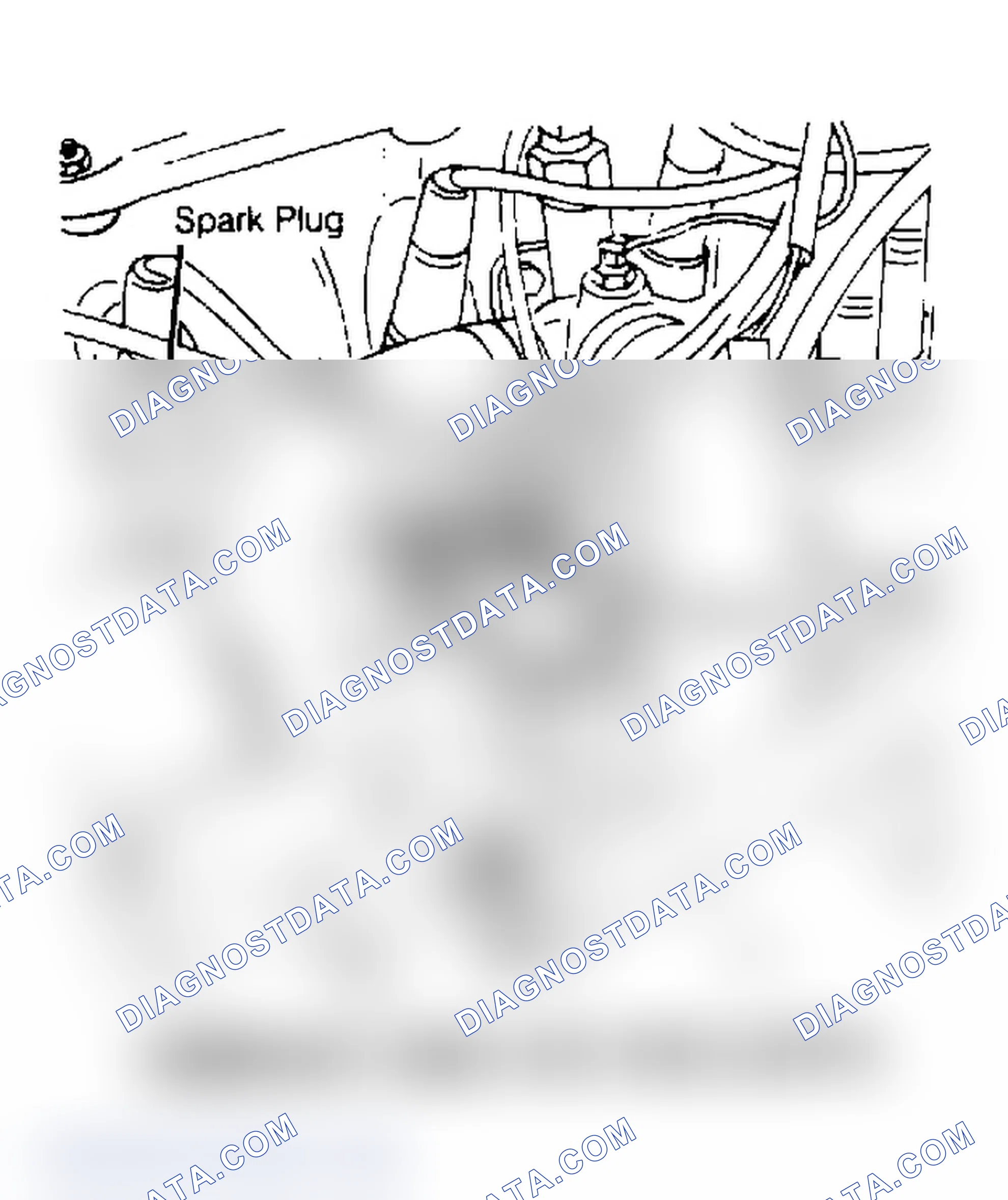 Scheme 1: ENGINE CODE LOCATION