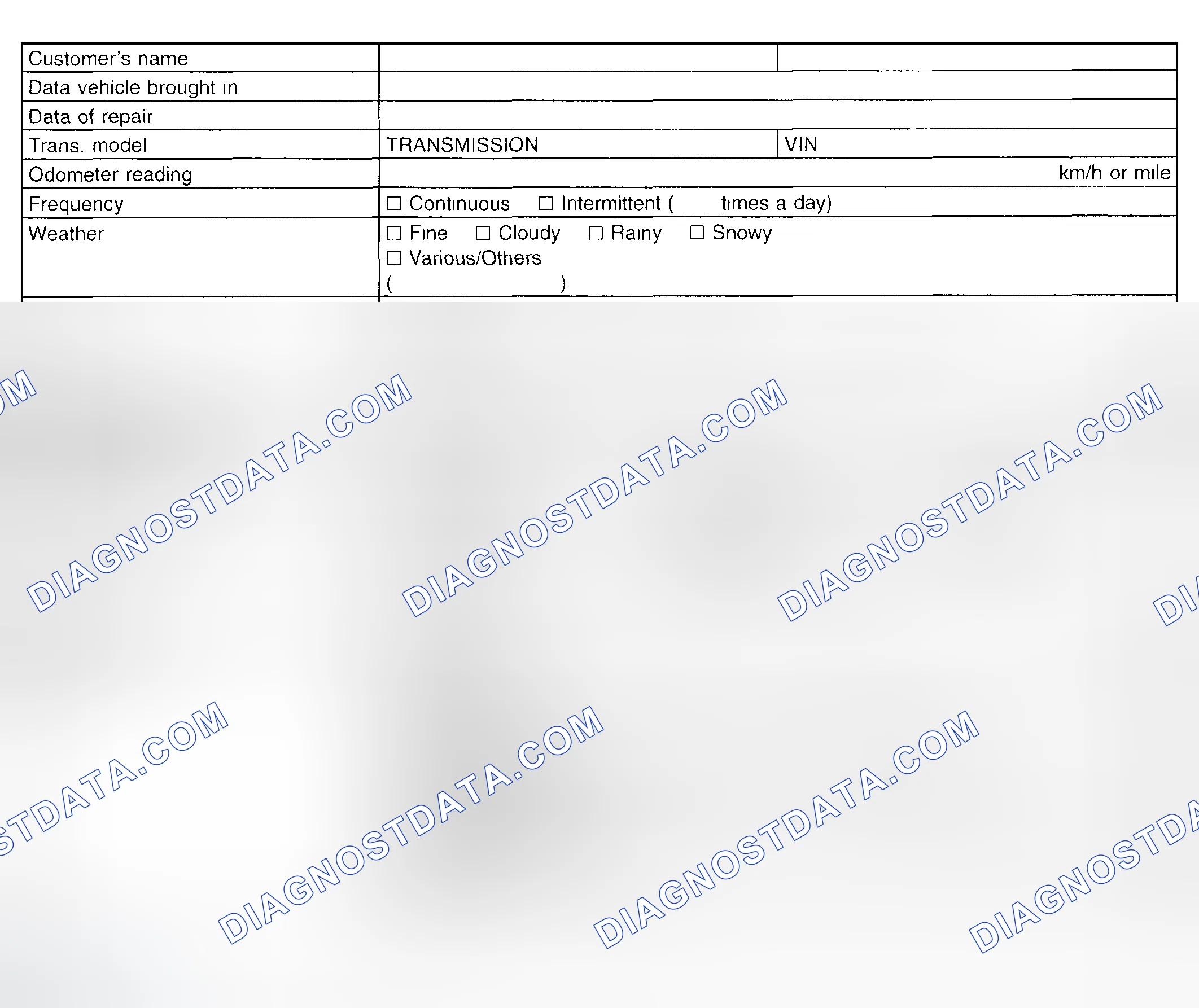 Scheme 841: Customer Check List For Interview Chart