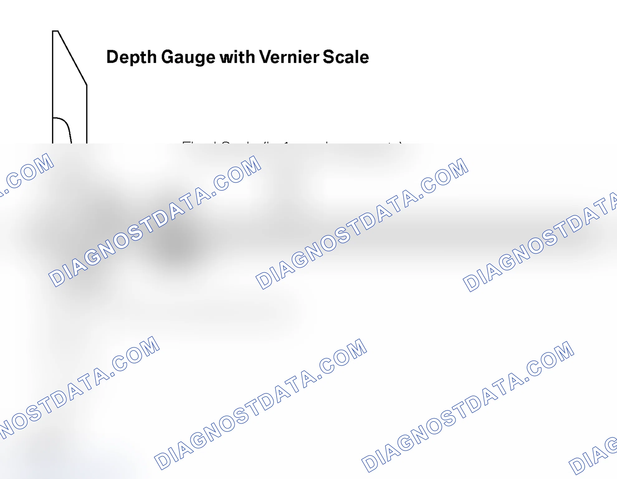 Scheme 2: Vernier Measurement