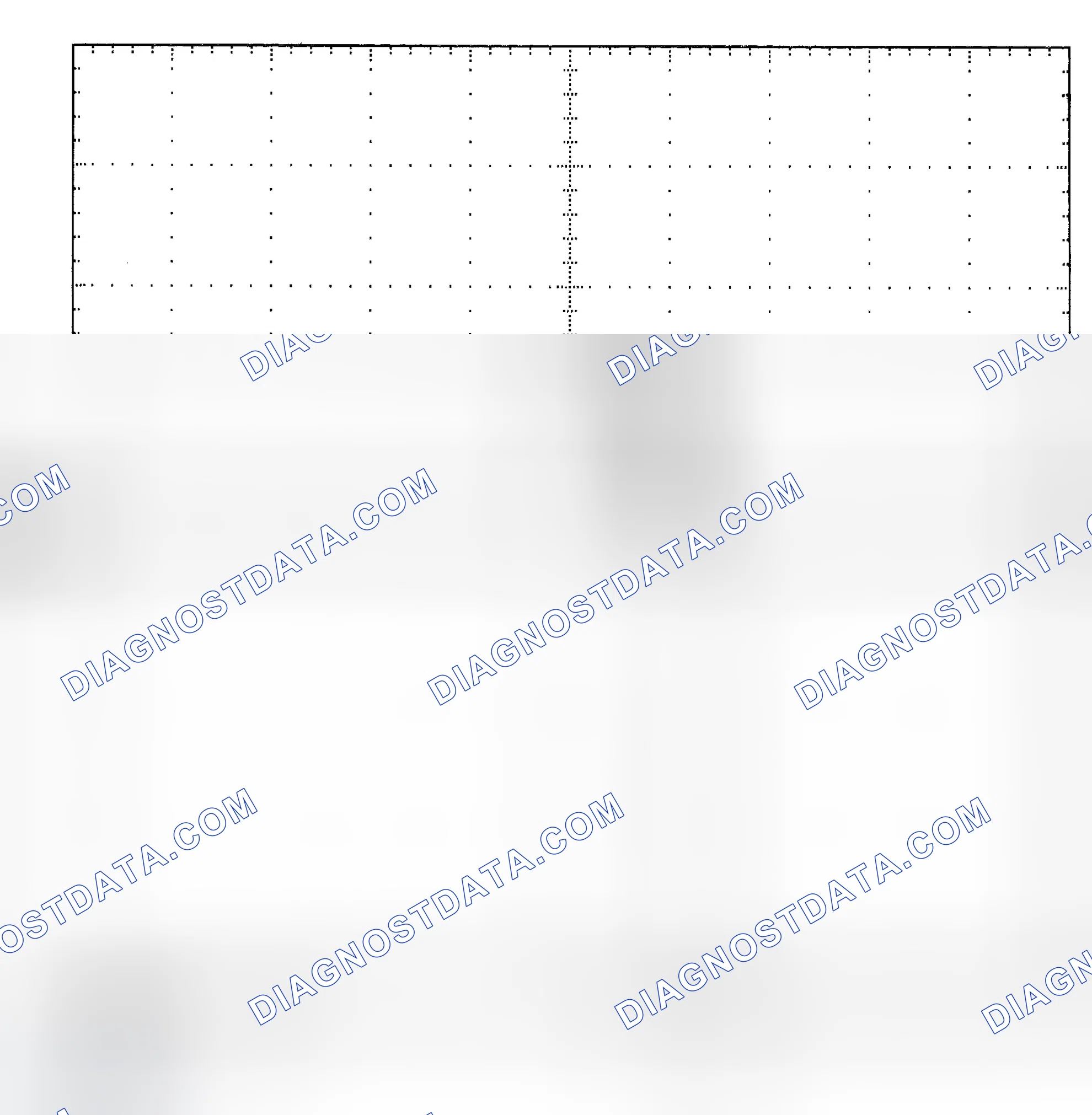 Scheme 25: Single Injector - Known Good - Voltage Pattern