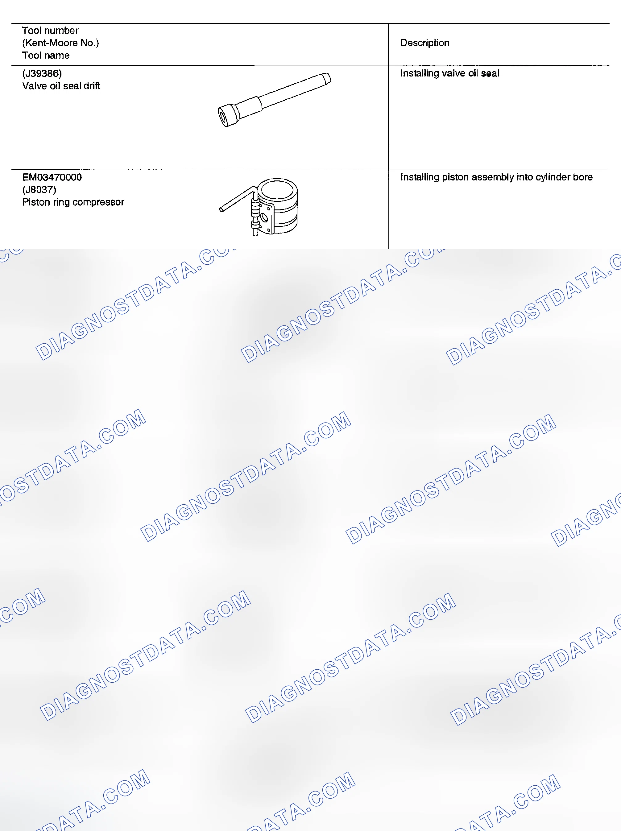 Scheme 419