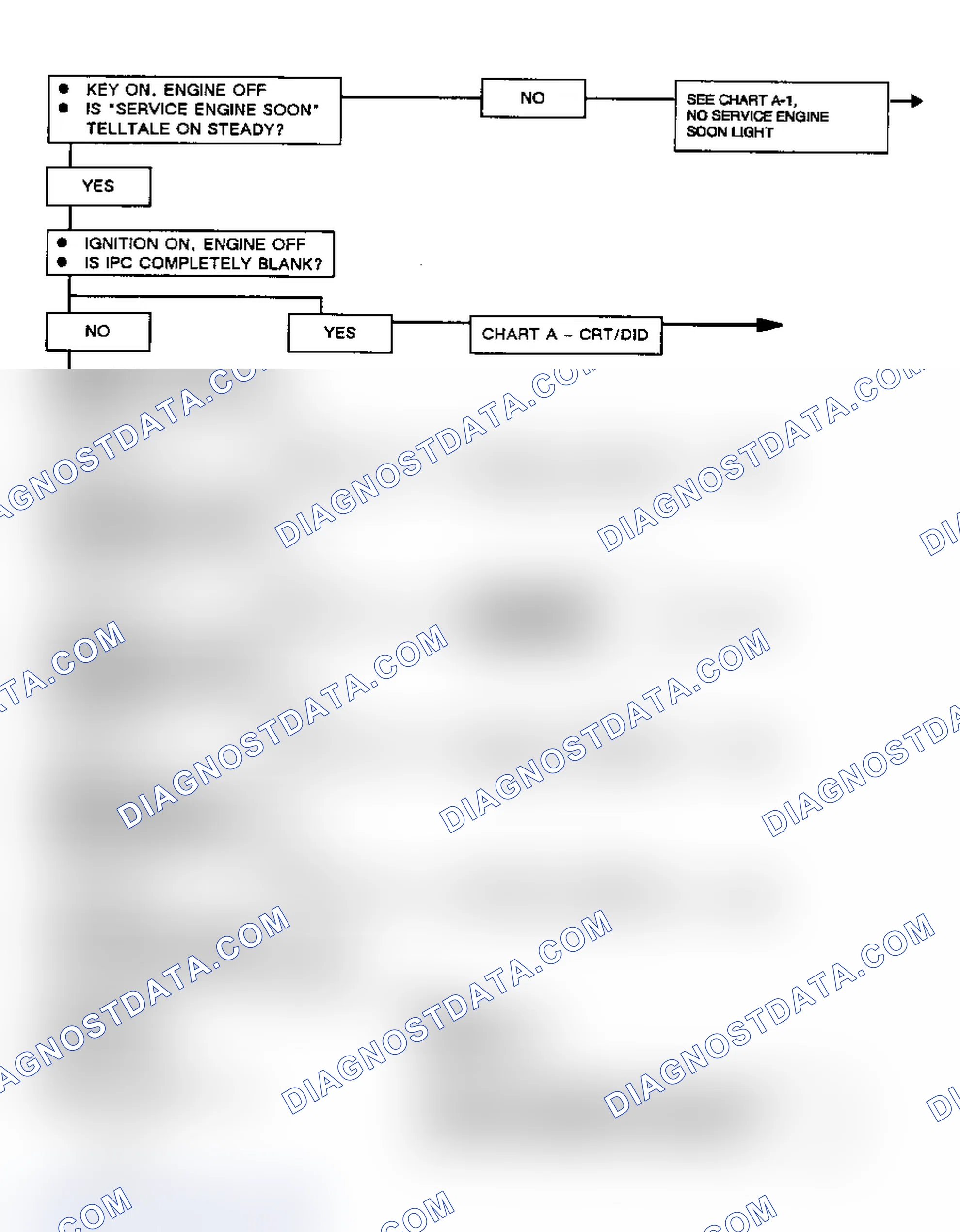 Scheme 95